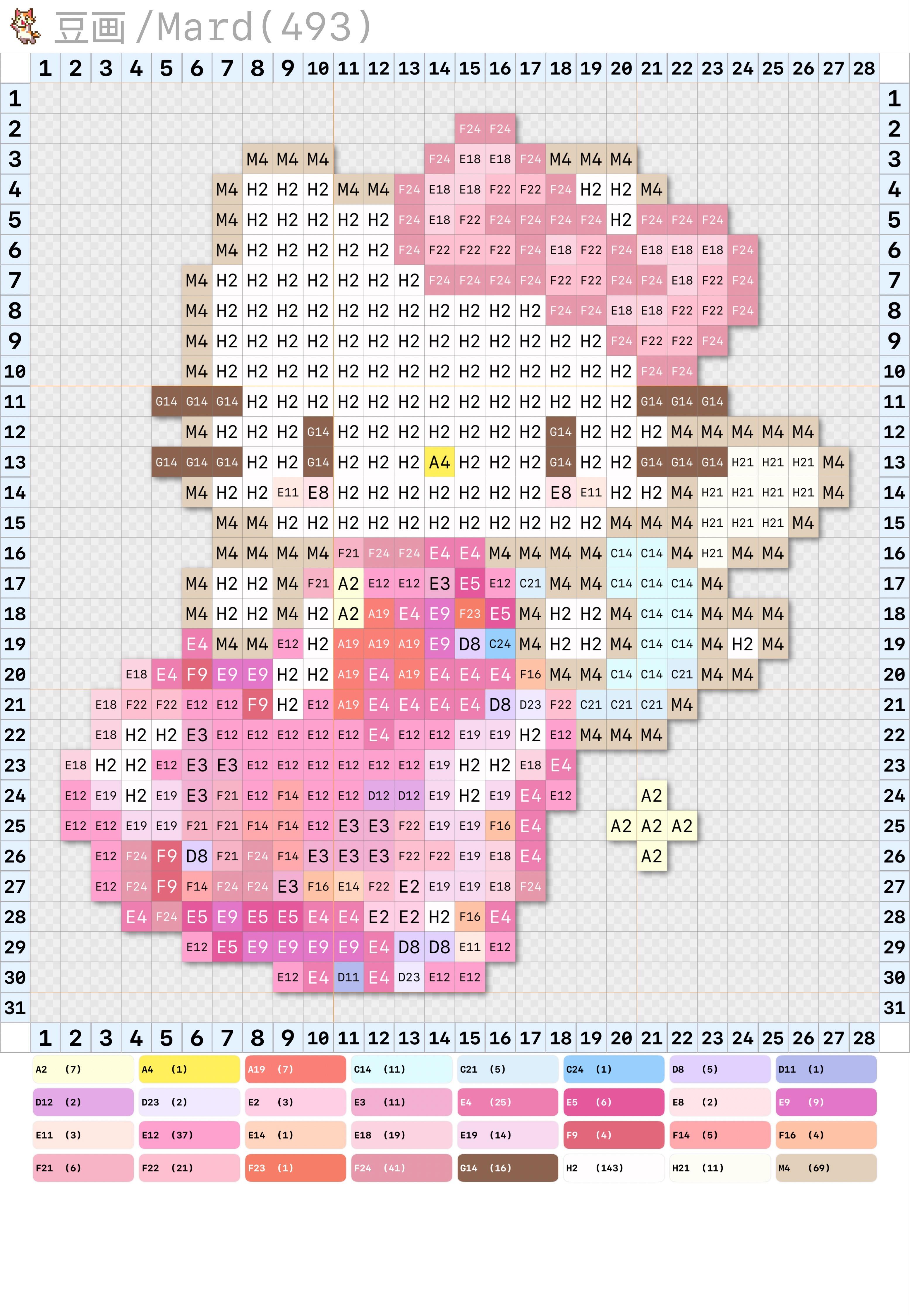 hellokitty拼豆图纸可自取第1418张,简单又好看,可保存 hellokitty拼豆图纸可自取第1418张,简单又好看,可保存