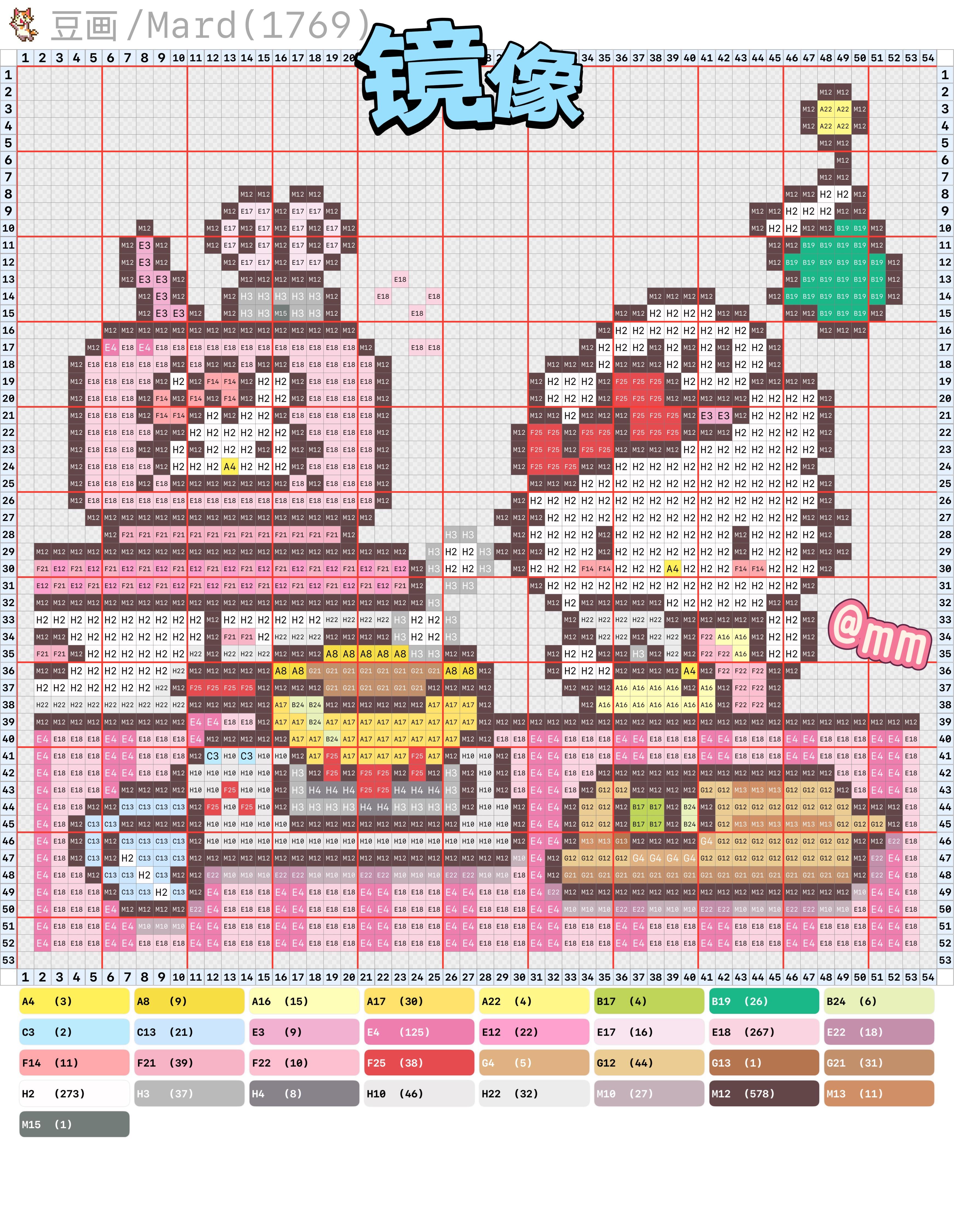 hellokitty拼豆图纸可自取第1425张,简单又好看,可保存 hellokitty拼豆图纸可自取第1425张,简单又好看,可保存