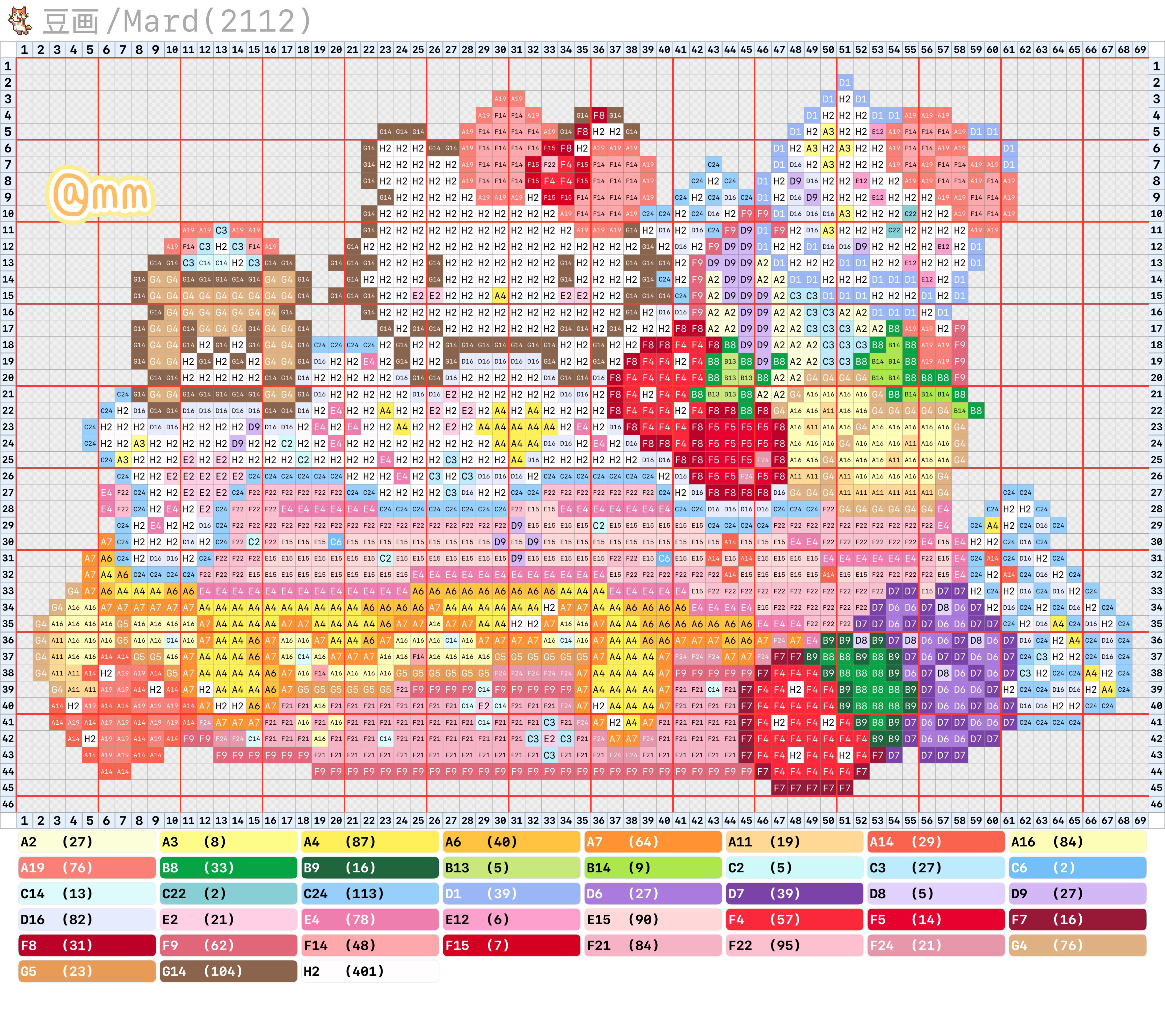 hellokitty拼豆图纸可自取第1432张,简单又好看,可保存 hellokitty拼豆图纸可自取第1432张,简单又好看,可保存