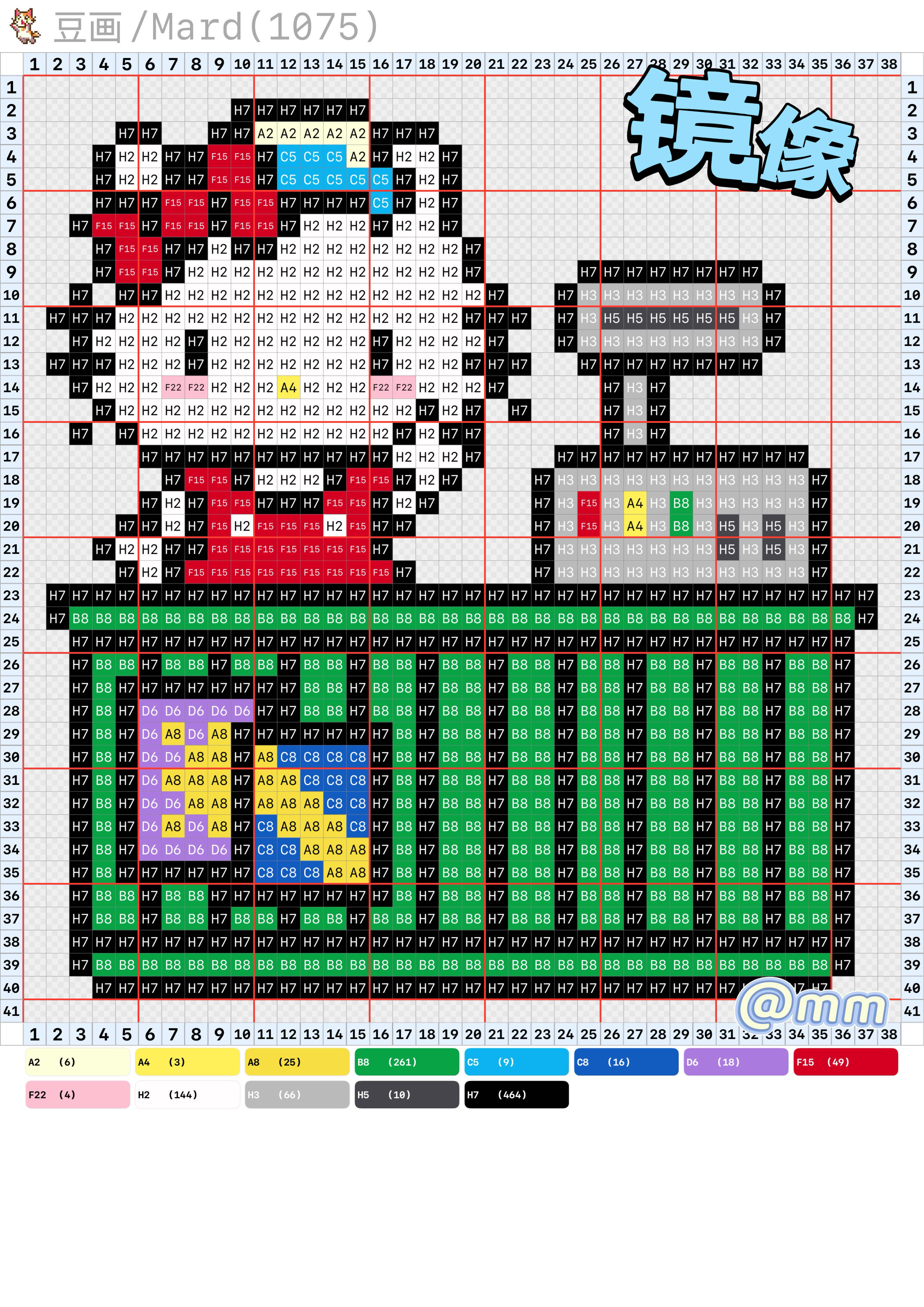 hellokitty拼豆图纸可自取第1447张,简单又好看,可保存 hellokitty拼豆图纸可自取第1447张,简单又好看,可保存