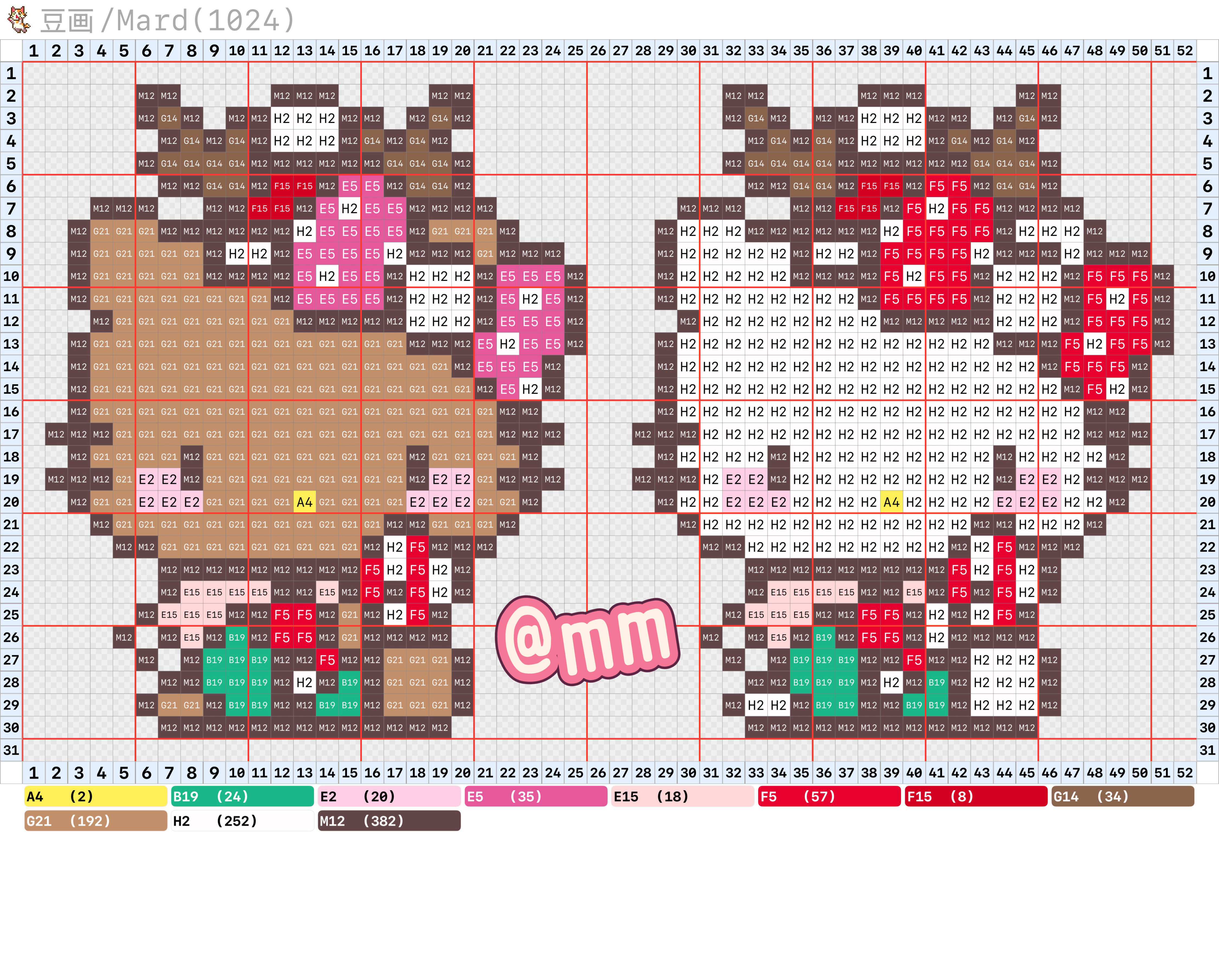 hellokitty拼豆图纸可自取第1450张,简单又好看,可保存 hellokitty拼豆图纸可自取第1450张,简单又好看,可保存