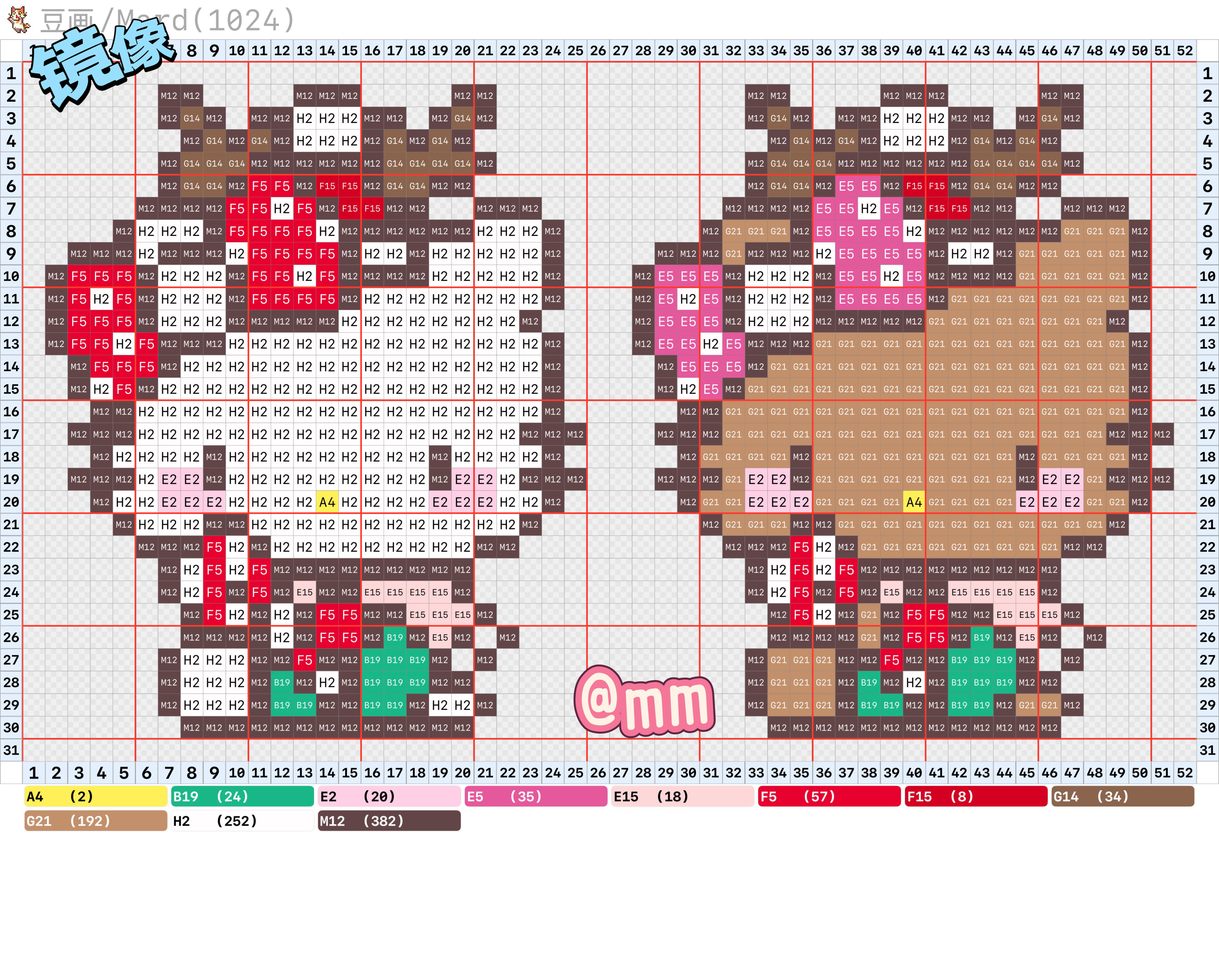 hellokitty拼豆图纸可自取第1451张,简单又好看,可保存 hellokitty拼豆图纸可自取第1451张,简单又好看,可保存