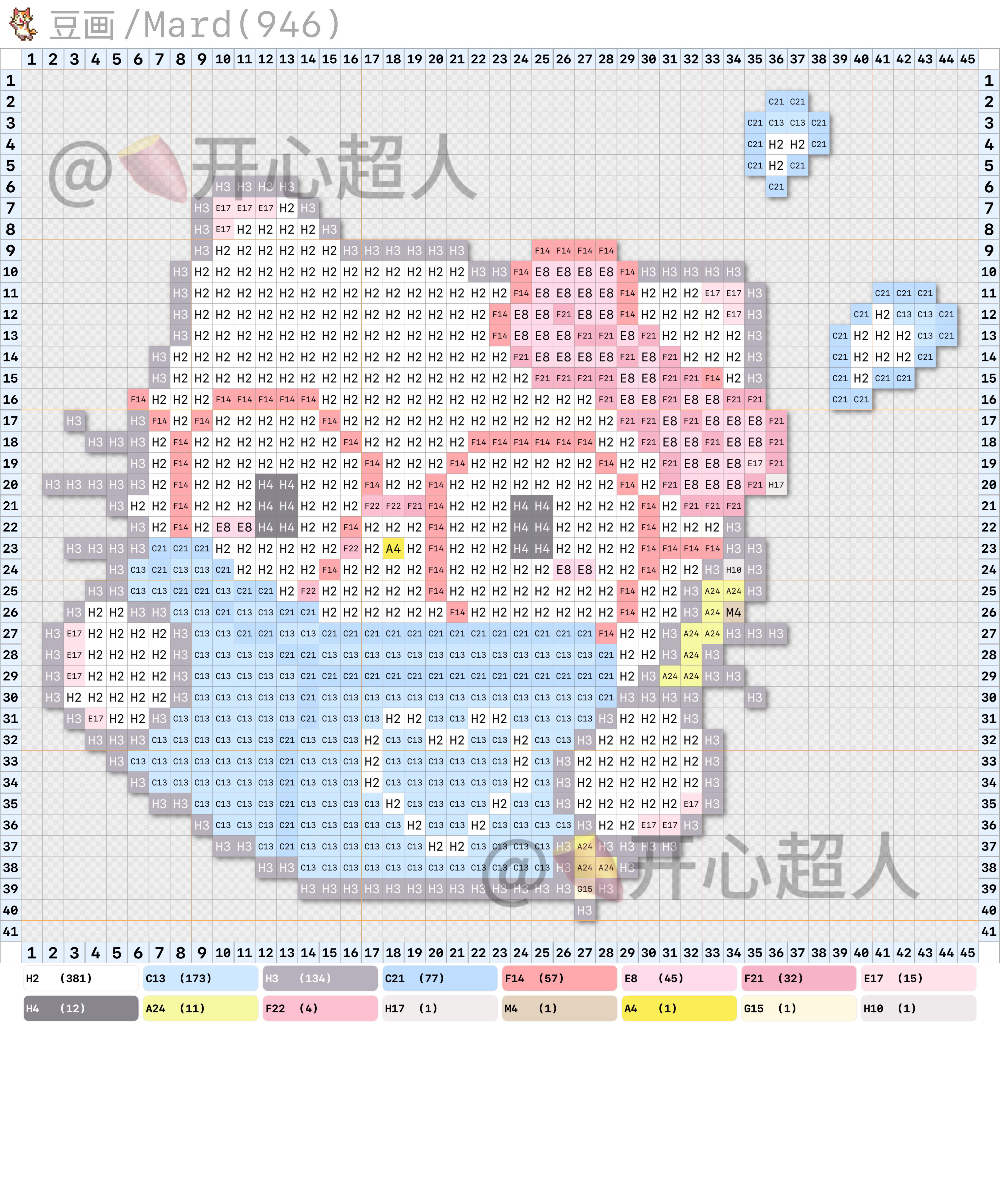 hellokitty拼豆图纸可自取第1454张,简单又好看,可保存 hellokitty拼豆图纸可自取第1454张,简单又好看,可保存