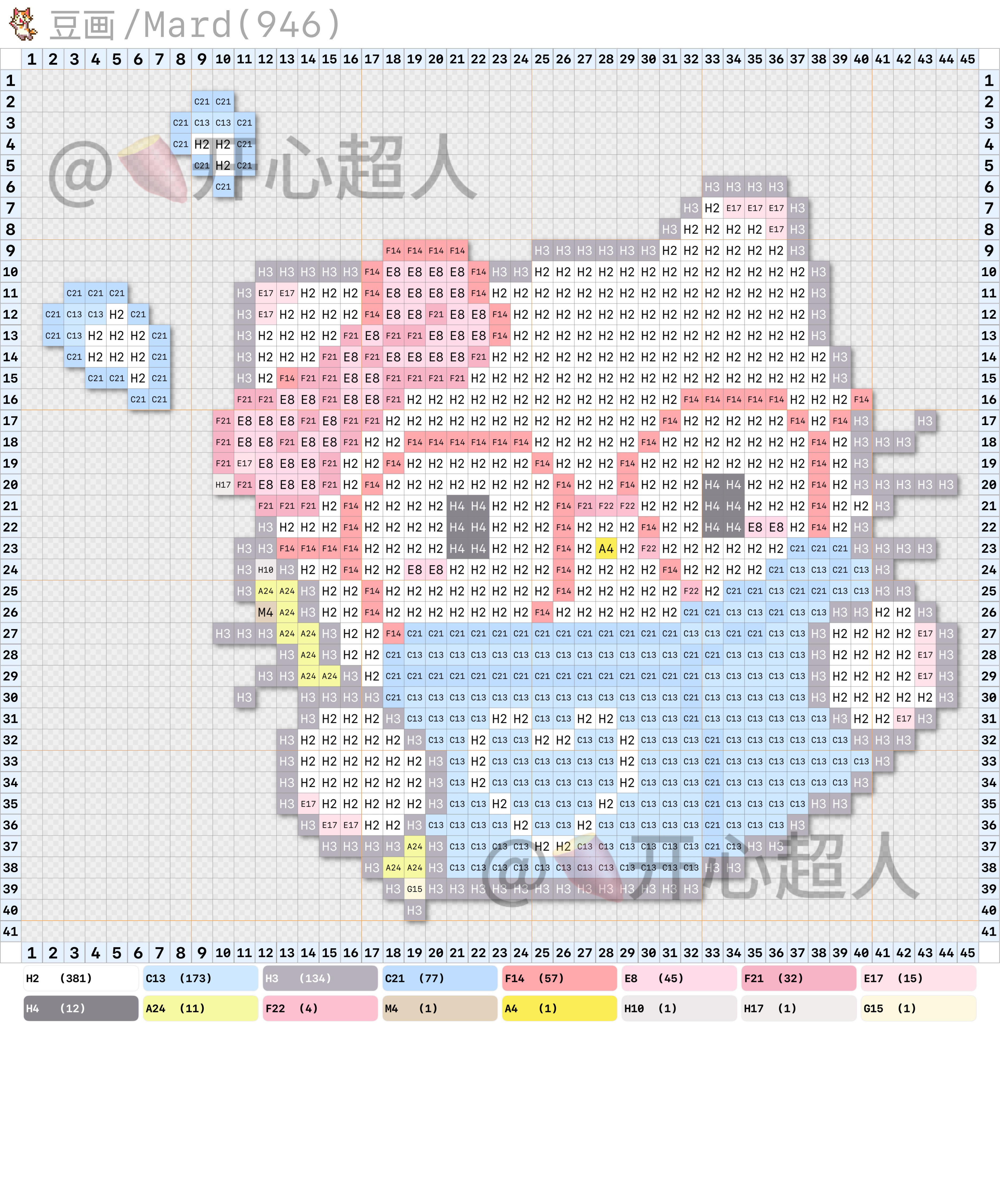 hellokitty拼豆图纸可自取第1455张,简单又好看,可保存 hellokitty拼豆图纸可自取第1455张,简单又好看,可保存
