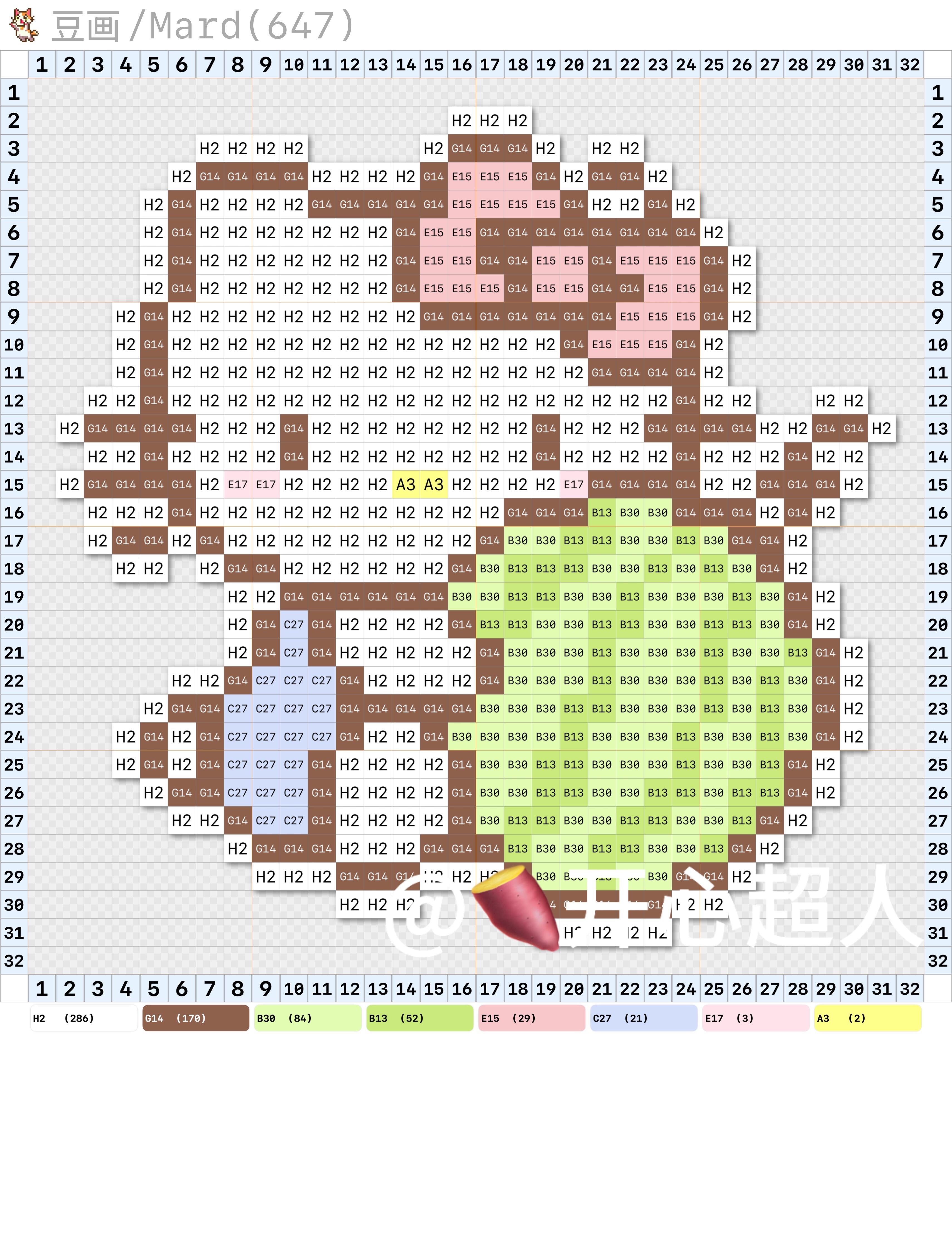 hellokitty拼豆图纸可自取第1468张,简单又好看,可保存 hellokitty拼豆图纸可自取第1468张,简单又好看,可保存
