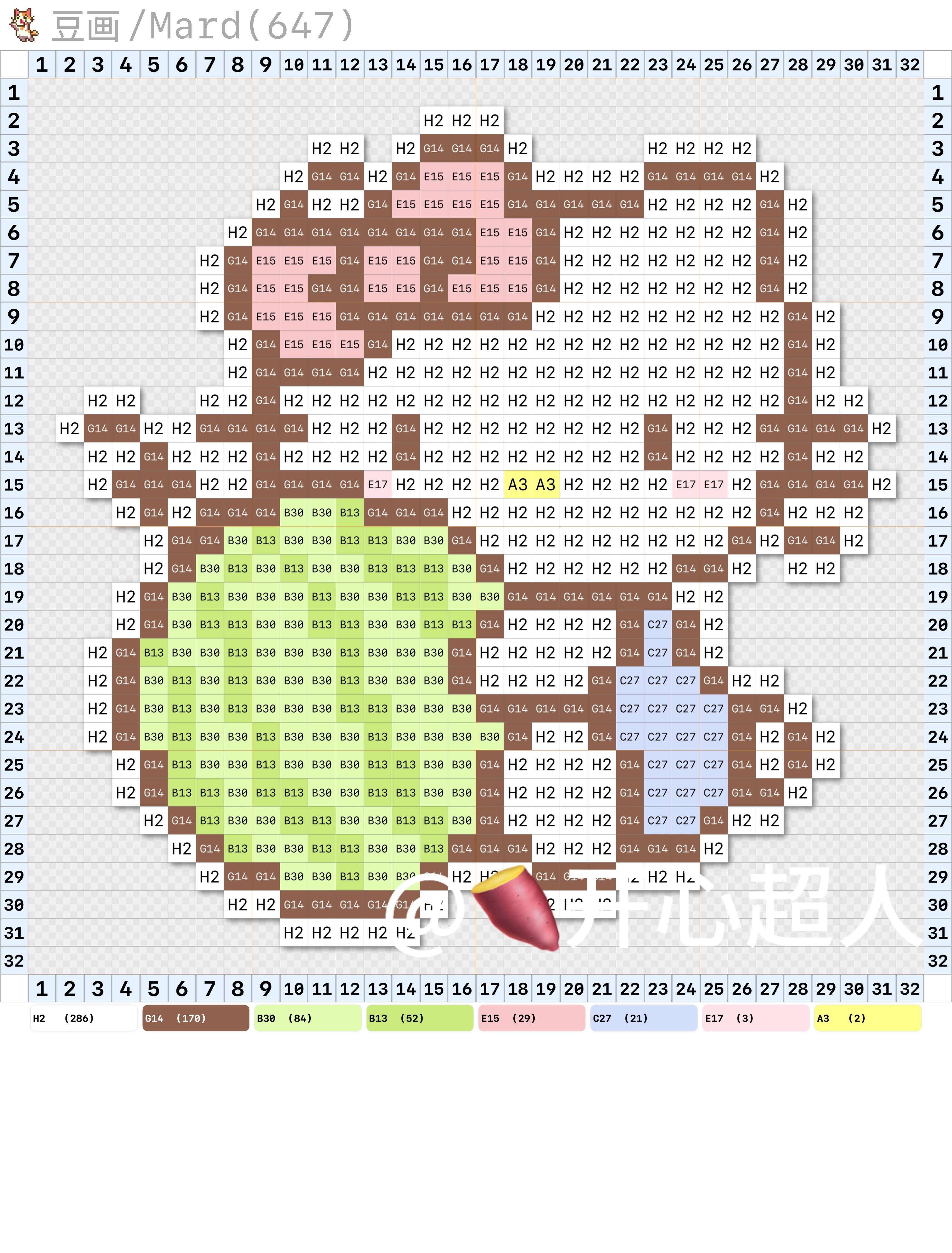 hellokitty拼豆图纸可自取第1469张,简单又好看,可保存 hellokitty拼豆图纸可自取第1469张,简单又好看,可保存