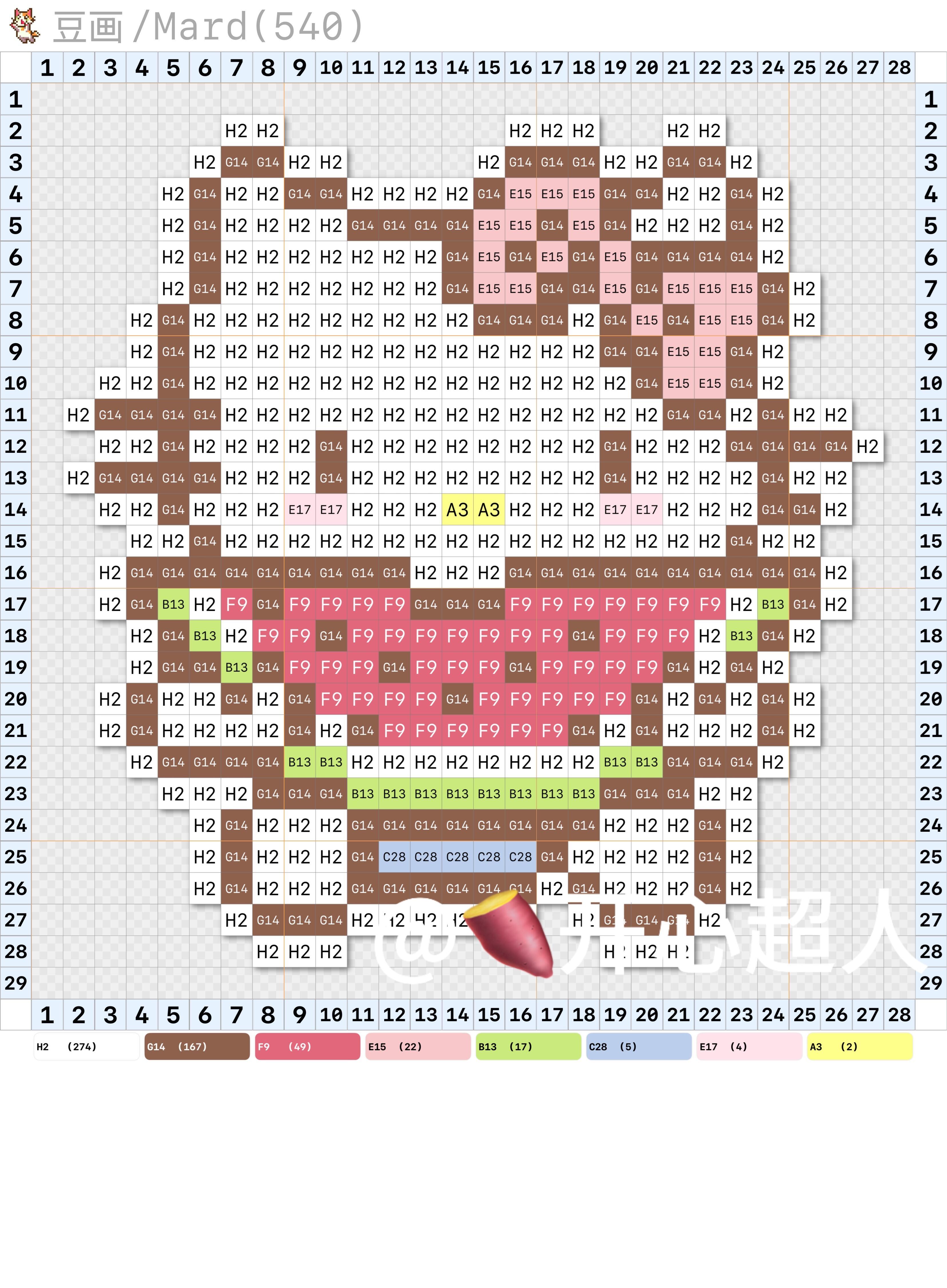 hellokitty拼豆图纸可自取第1470张,简单又好看,可保存 hellokitty拼豆图纸可自取第1470张,简单又好看,可保存