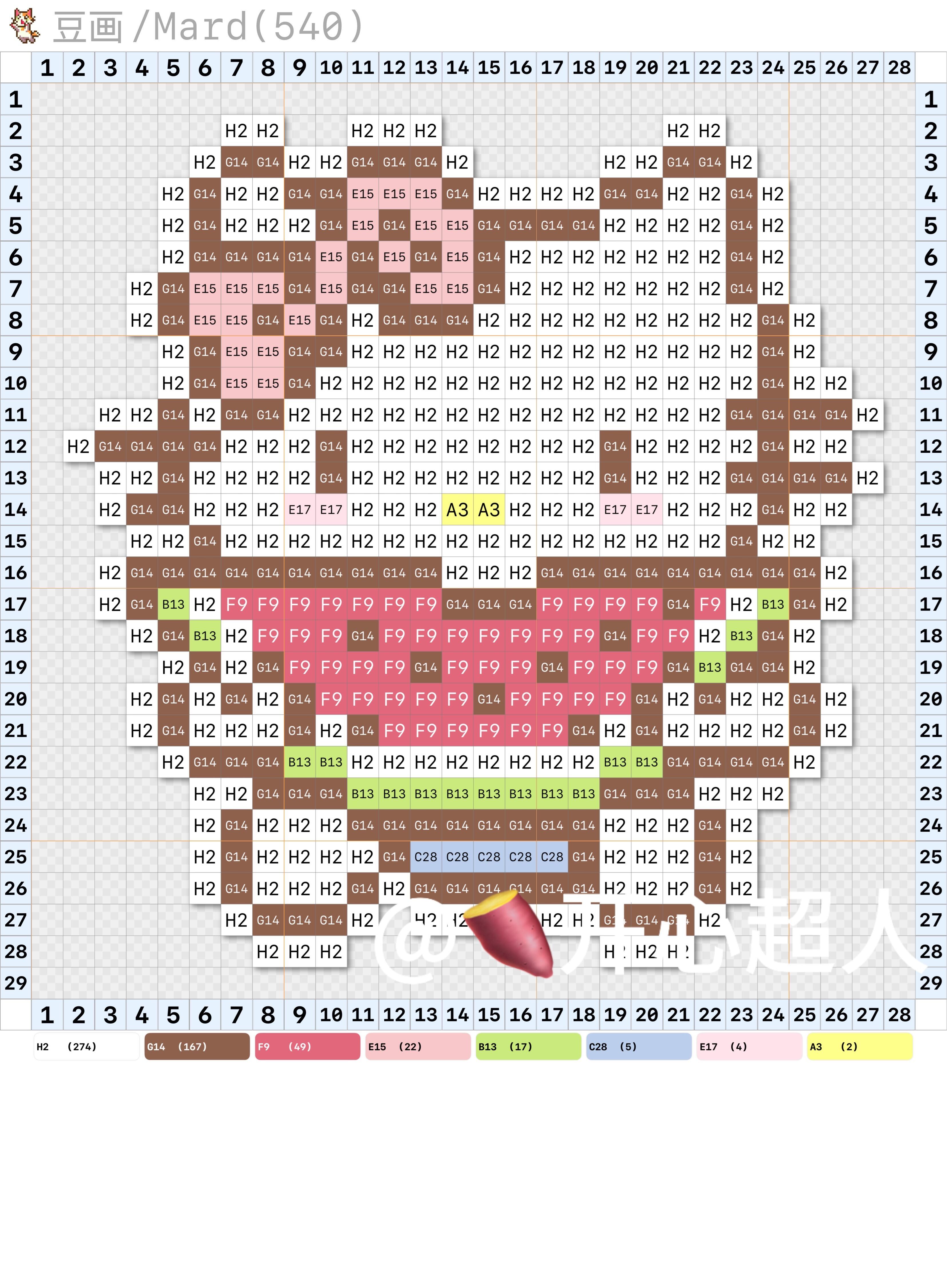 hellokitty拼豆图纸可自取第1471张,简单又好看,可保存 hellokitty拼豆图纸可自取第1471张,简单又好看,可保存