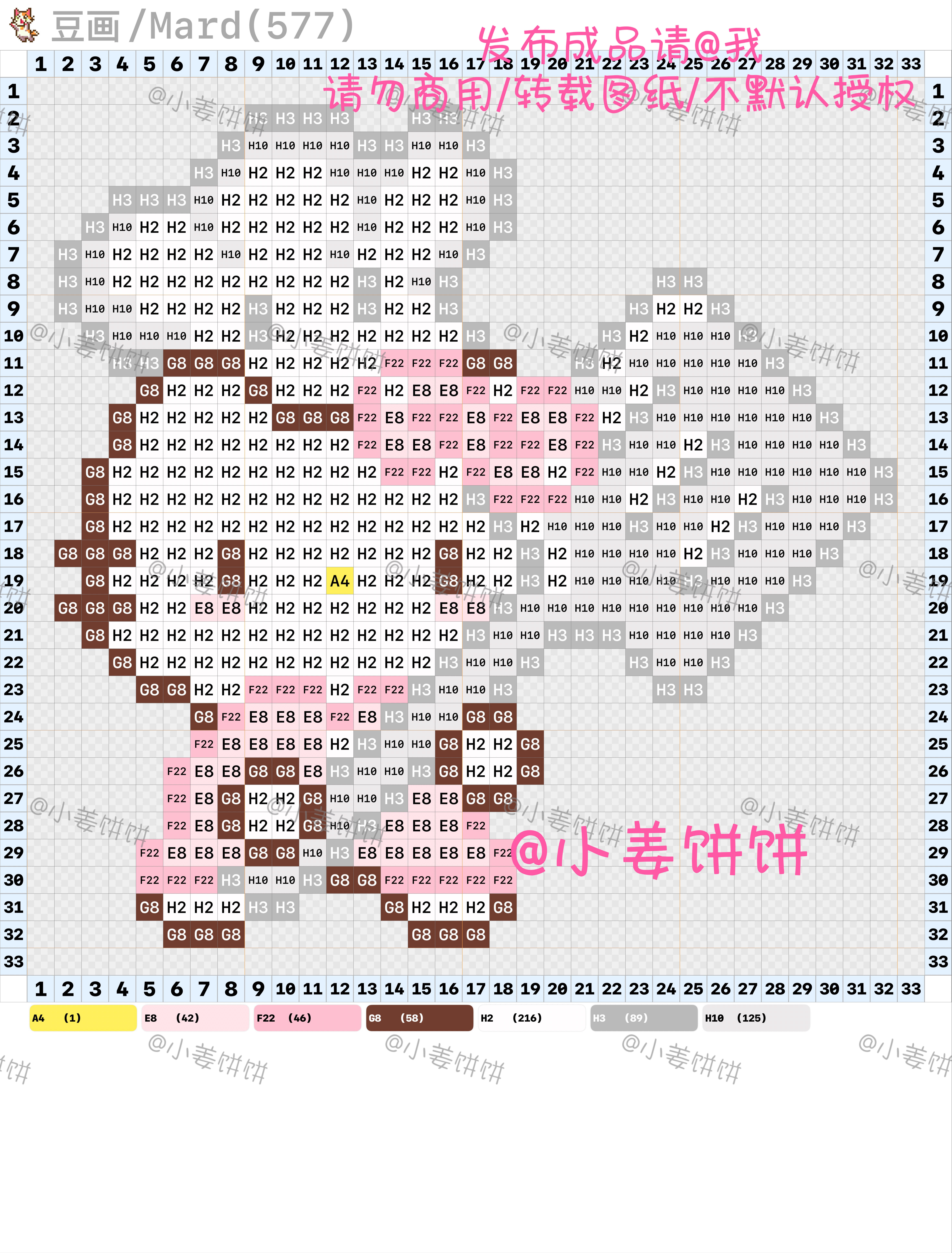 hellokitty拼豆图纸可自取第1472张,简单又好看,可保存 hellokitty拼豆图纸可自取第1472张,简单又好看,可保存