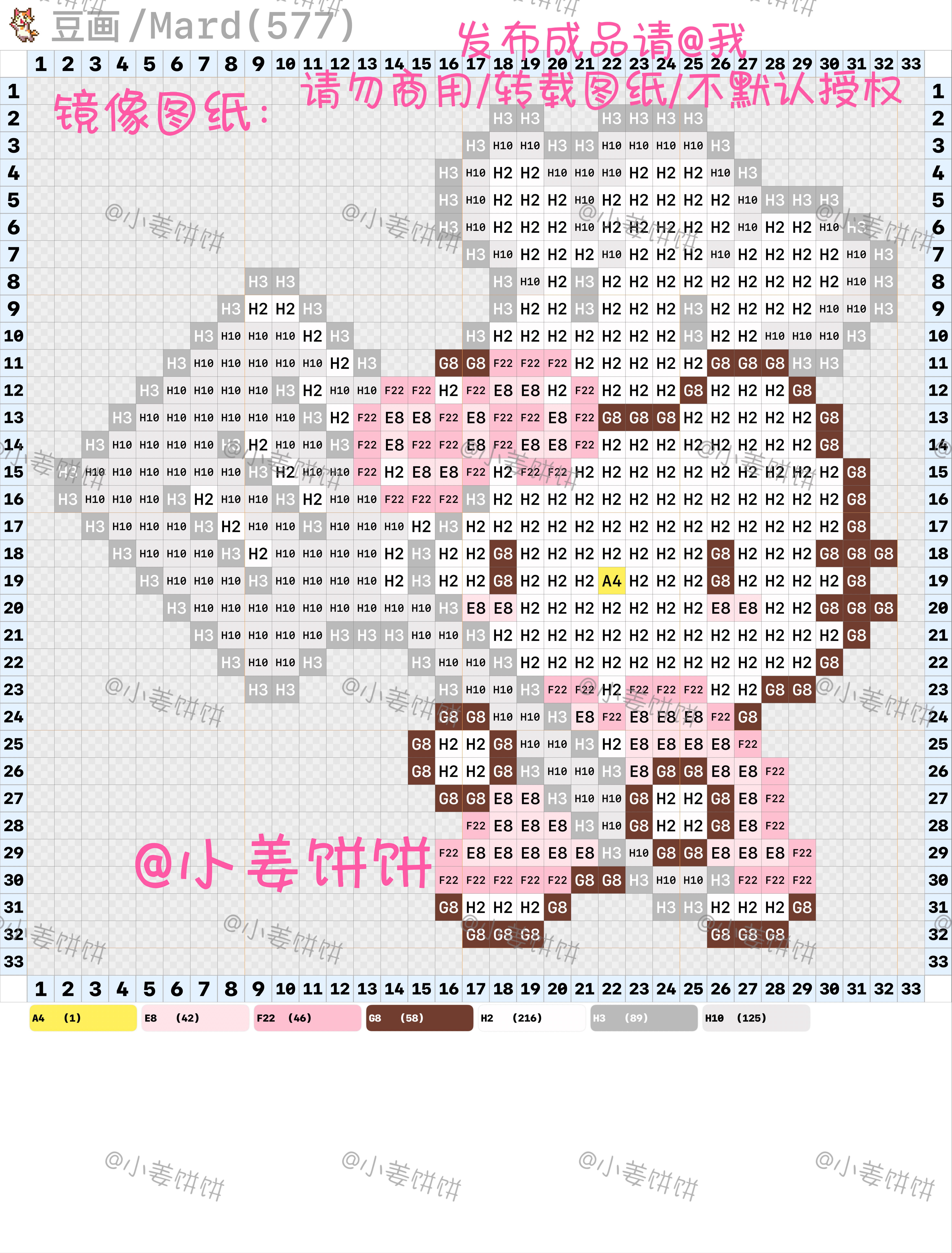 hellokitty拼豆图纸可自取第1473张,简单又好看,可保存 hellokitty拼豆图纸可自取第1473张,简单又好看,可保存