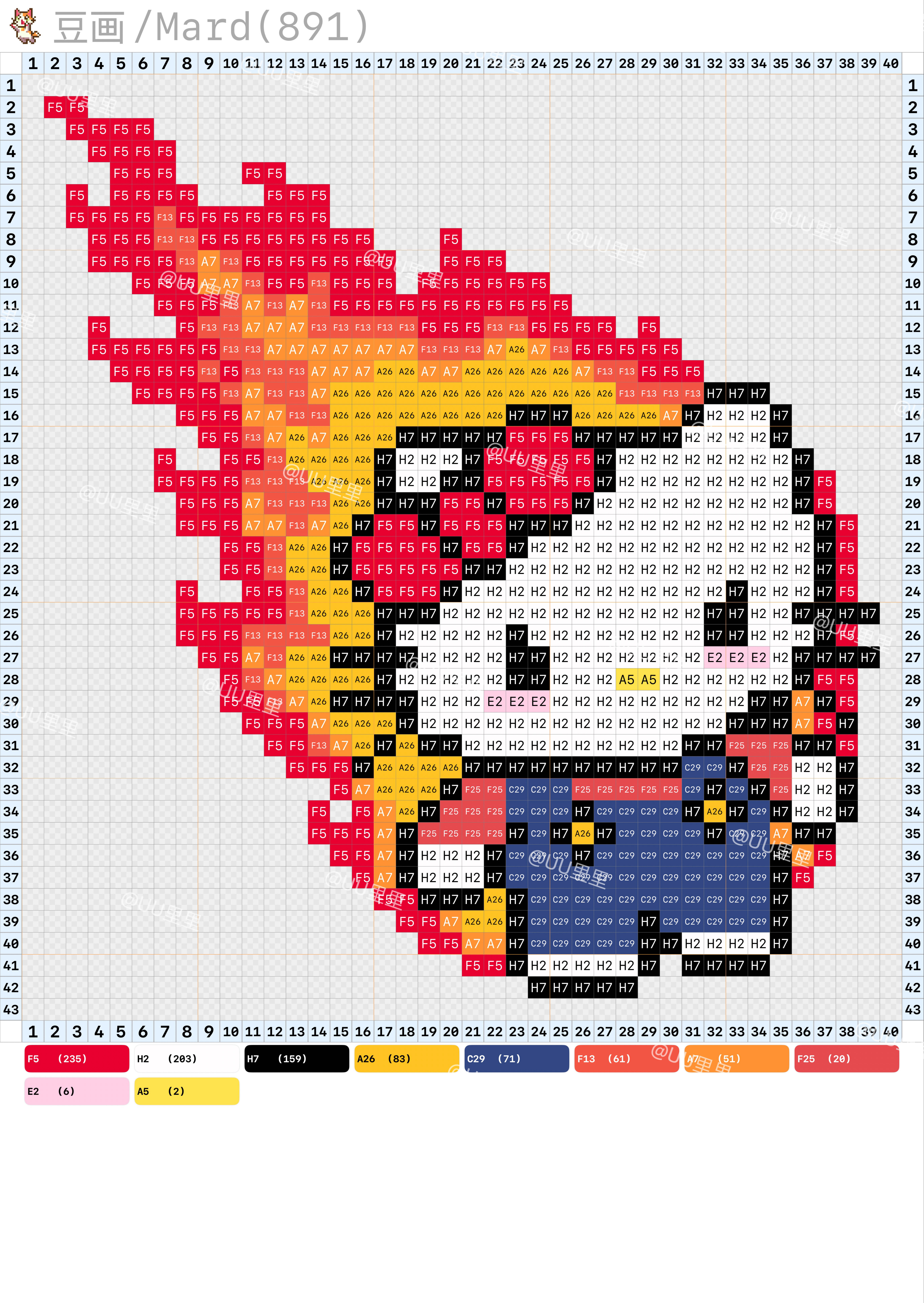 hellokitty拼豆图纸可自取第1479张,简单又好看,可保存 hellokitty拼豆图纸可自取第1479张,简单又好看,可保存