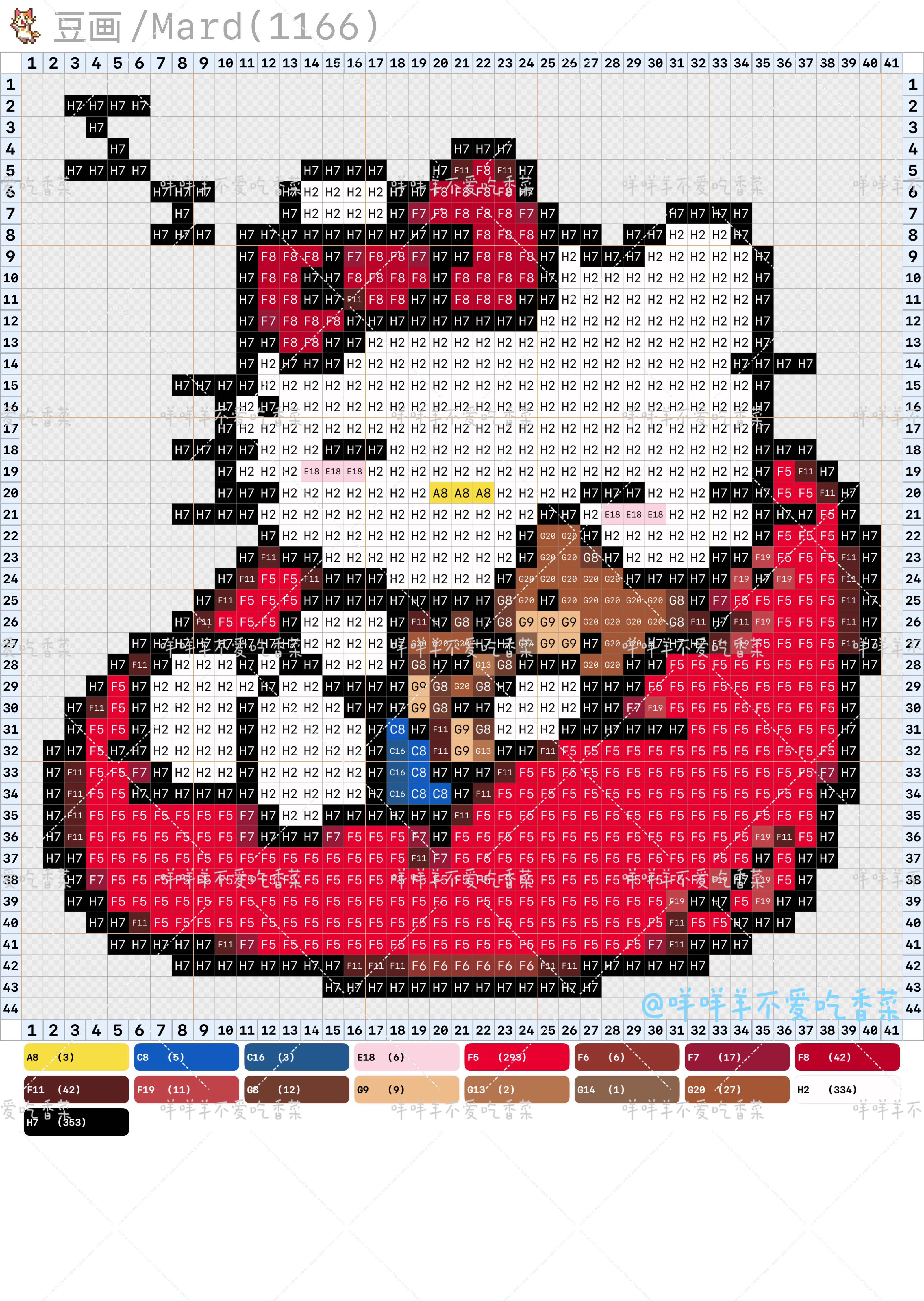 hellokitty拼豆图纸可自取第1485张,简单又好看,可保存 hellokitty拼豆图纸可自取第1485张,简单又好看,可保存