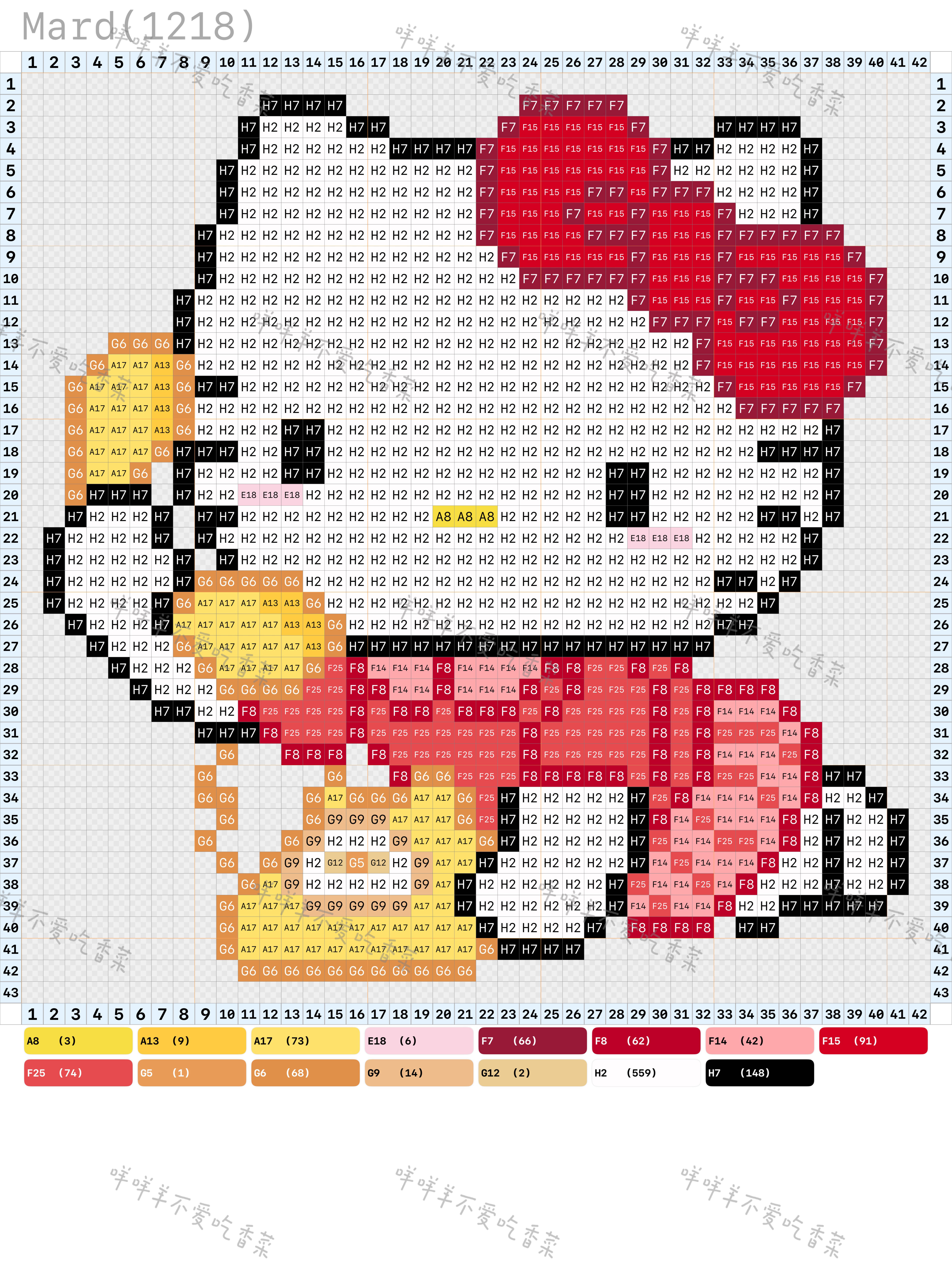 hellokitty拼豆图纸可自取第1538张,简单又好看,可保存 hellokitty拼豆图纸可自取第1538张,简单又好看,可保存