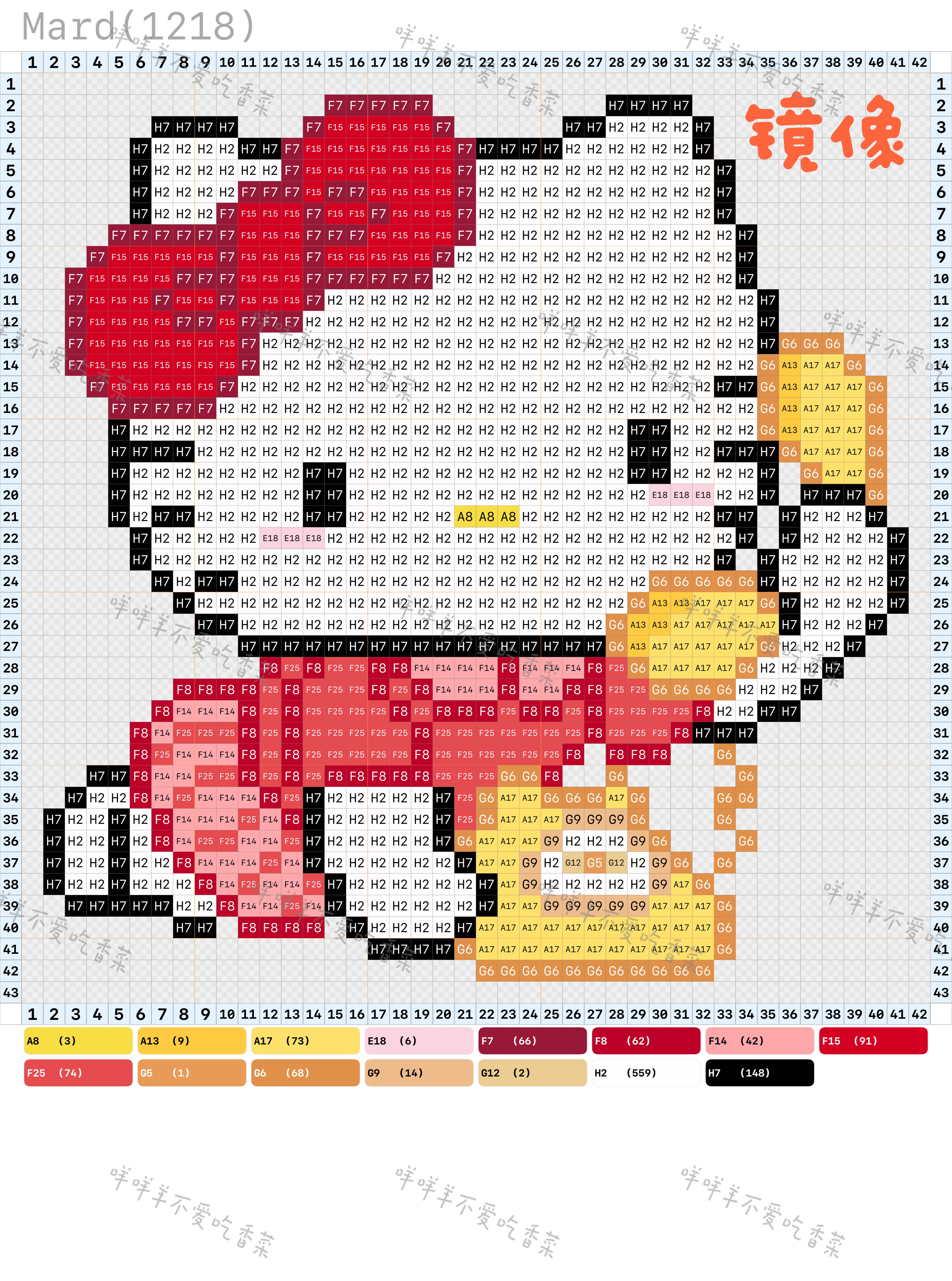 hellokitty拼豆图纸可自取第1539张,简单又好看,可保存 hellokitty拼豆图纸可自取第1539张,简单又好看,可保存