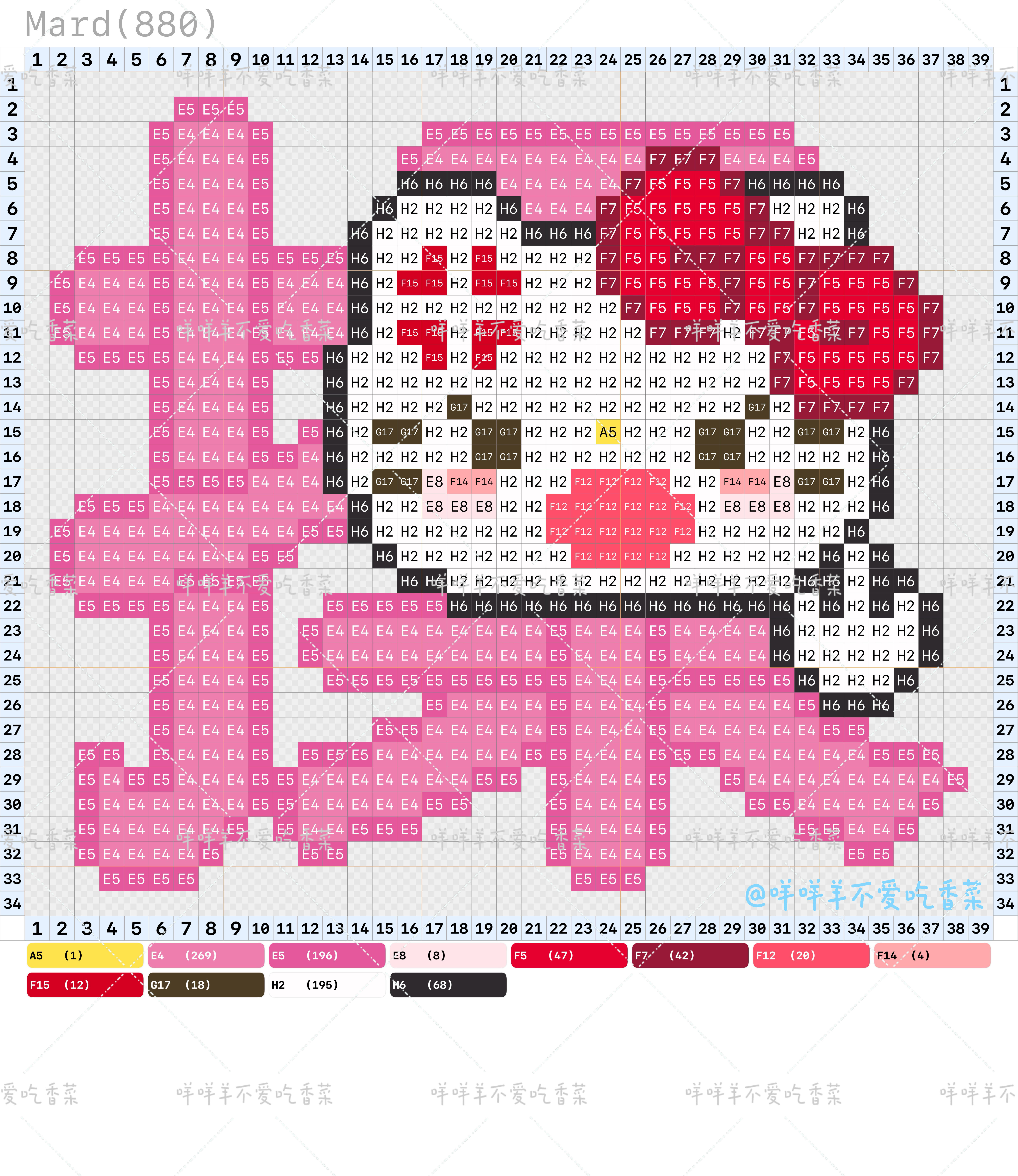 hellokitty拼豆图纸可自取第1544张,简单又好看,可保存 hellokitty拼豆图纸可自取第1544张,简单又好看,可保存