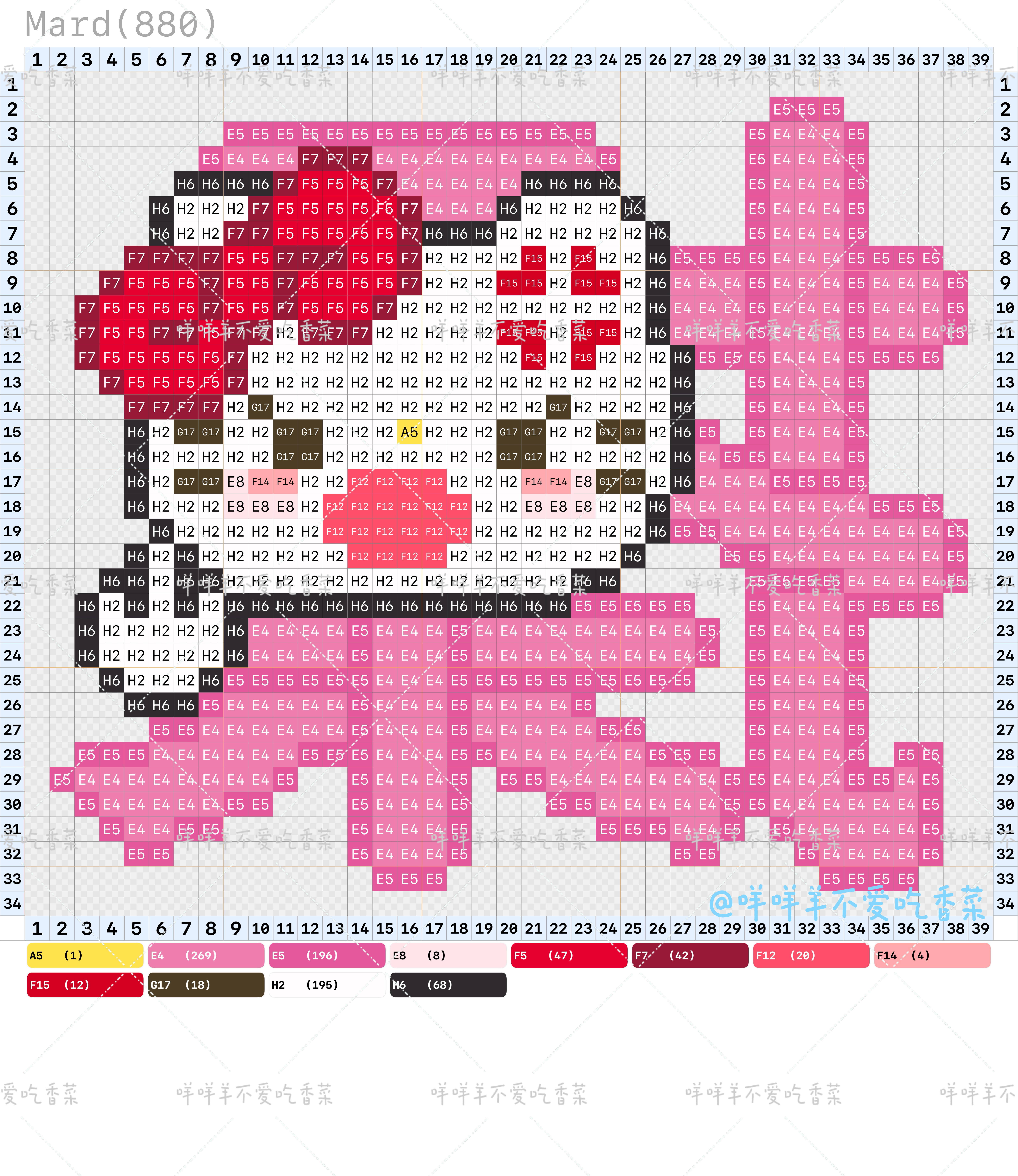hellokitty拼豆图纸可自取第1545张,简单又好看,可保存 hellokitty拼豆图纸可自取第1545张,简单又好看,可保存