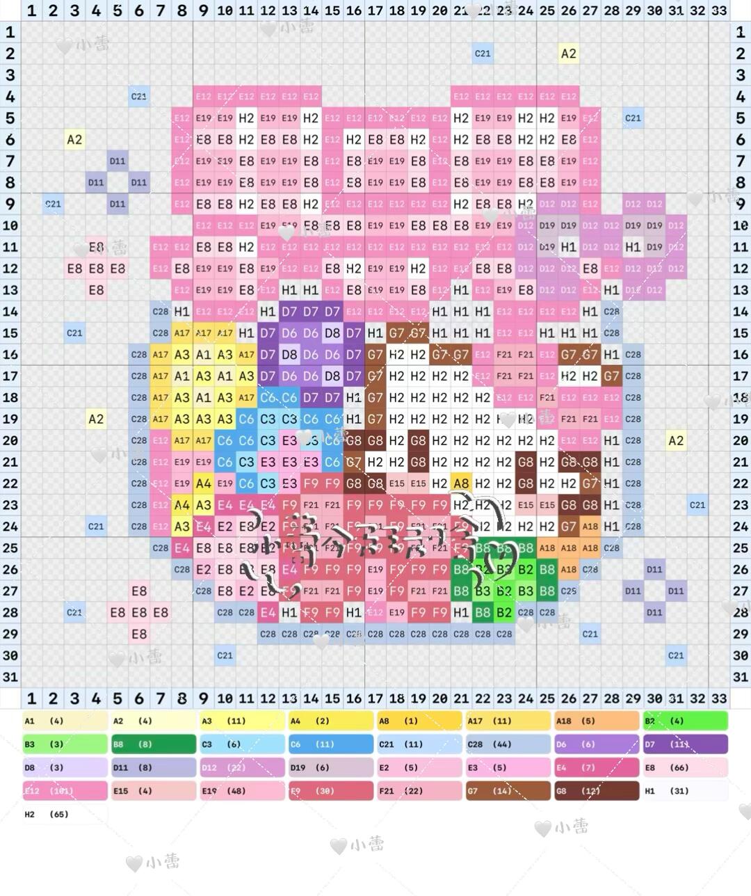hellokitty拼豆图纸可自取第1571张,简单又好看,可保存 hellokitty拼豆图纸可自取第1571张,简单又好看,可保存