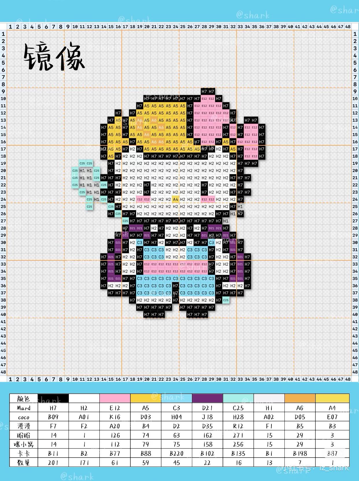 hellokitty拼豆图纸可自取第1635张,简单又好看,可保存 hellokitty拼豆图纸可自取第1635张,简单又好看,可保存