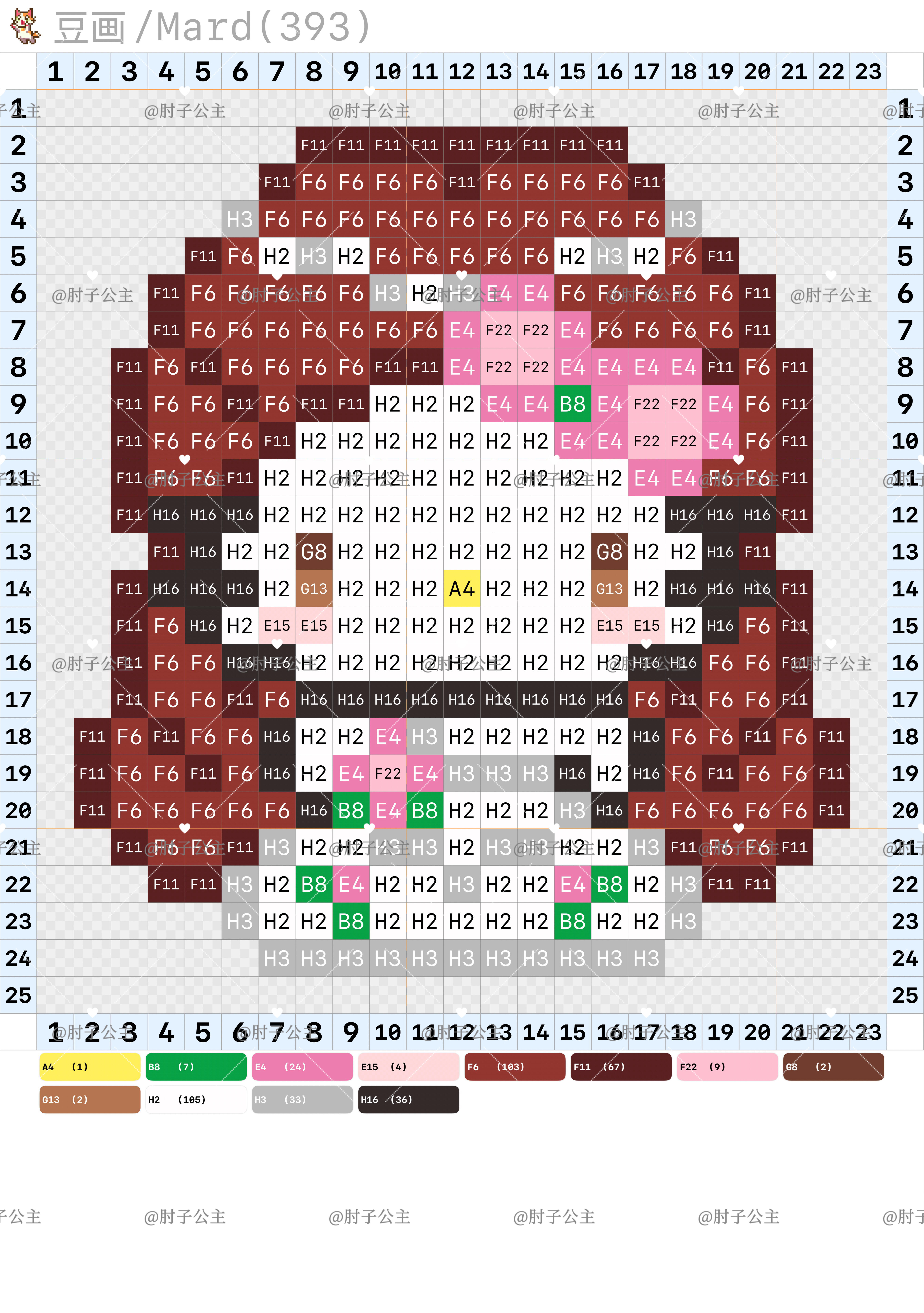 hellokitty拼豆图纸可自取第1739张,简单又好看,可保存 hellokitty拼豆图纸可自取第1739张,简单又好看,可保存
