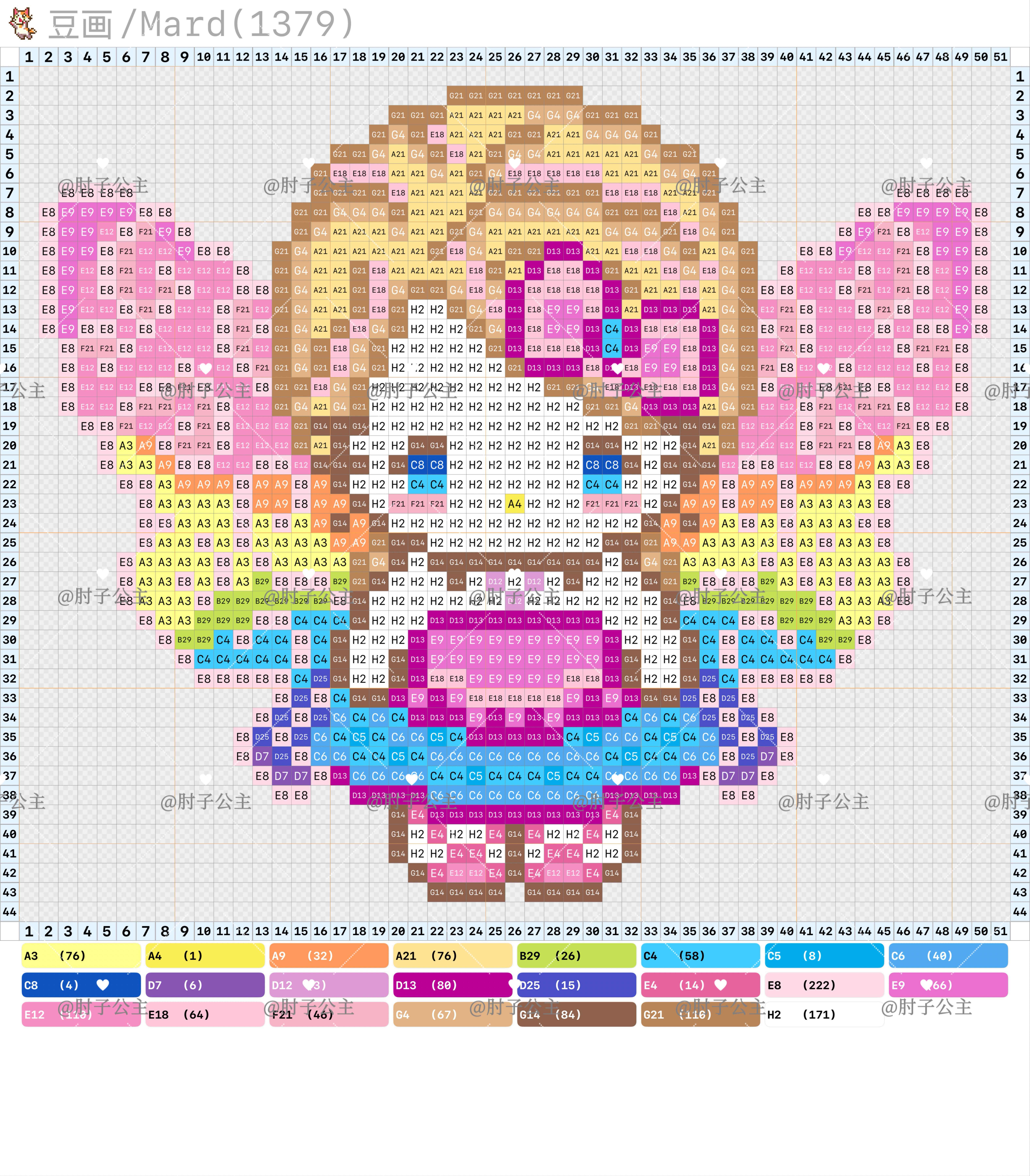 hellokitty拼豆图纸可自取第1743张,简单又好看,可保存 hellokitty拼豆图纸可自取第1743张,简单又好看,可保存