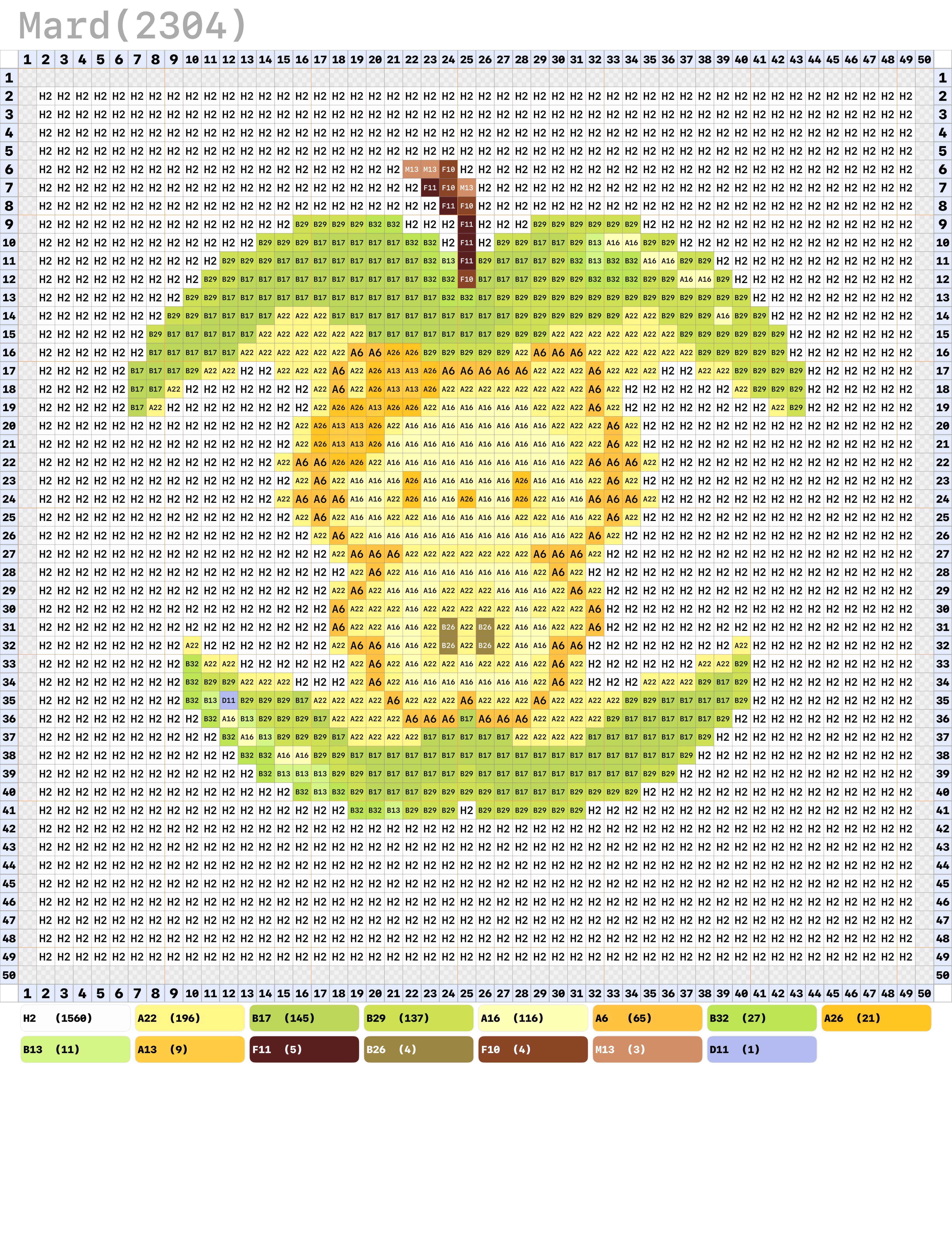 hellokitty拼豆图纸可自取第1749张,简单又好看,可保存 hellokitty拼豆图纸可自取第1749张,简单又好看,可保存