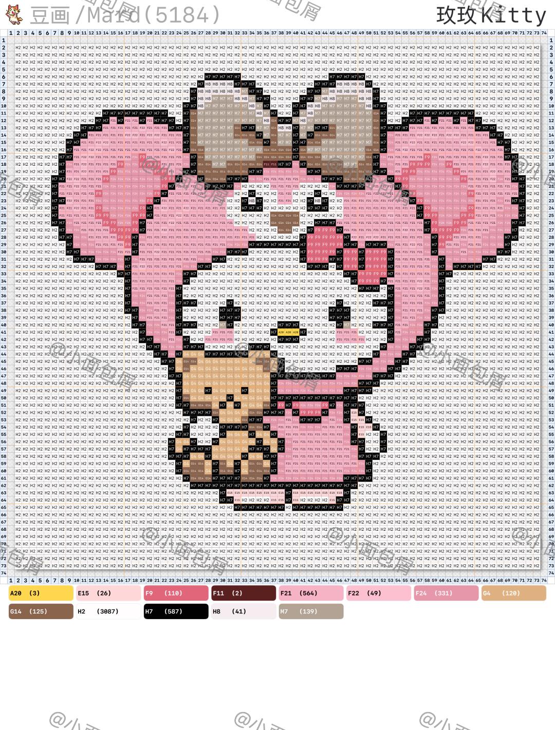 hellokitty拼豆图纸可自取第1770张,简单又好看,可保存 hellokitty拼豆图纸可自取第1770张,简单又好看,可保存