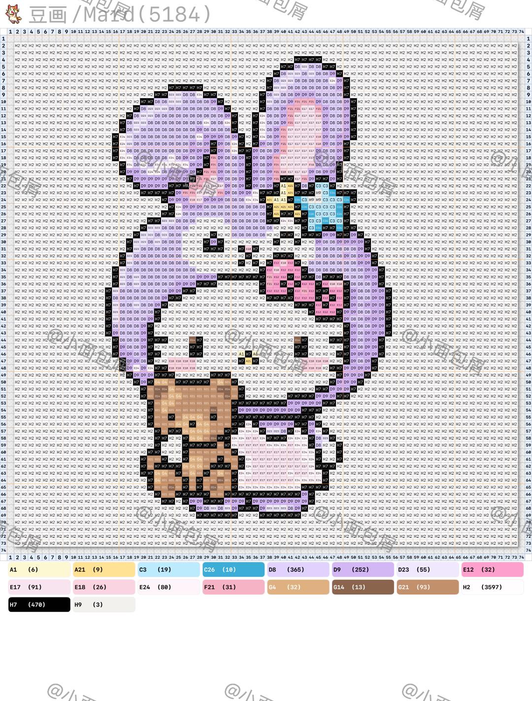 hellokitty拼豆图纸可自取第1771张,简单又好看,可保存 hellokitty拼豆图纸可自取第1771张,简单又好看,可保存