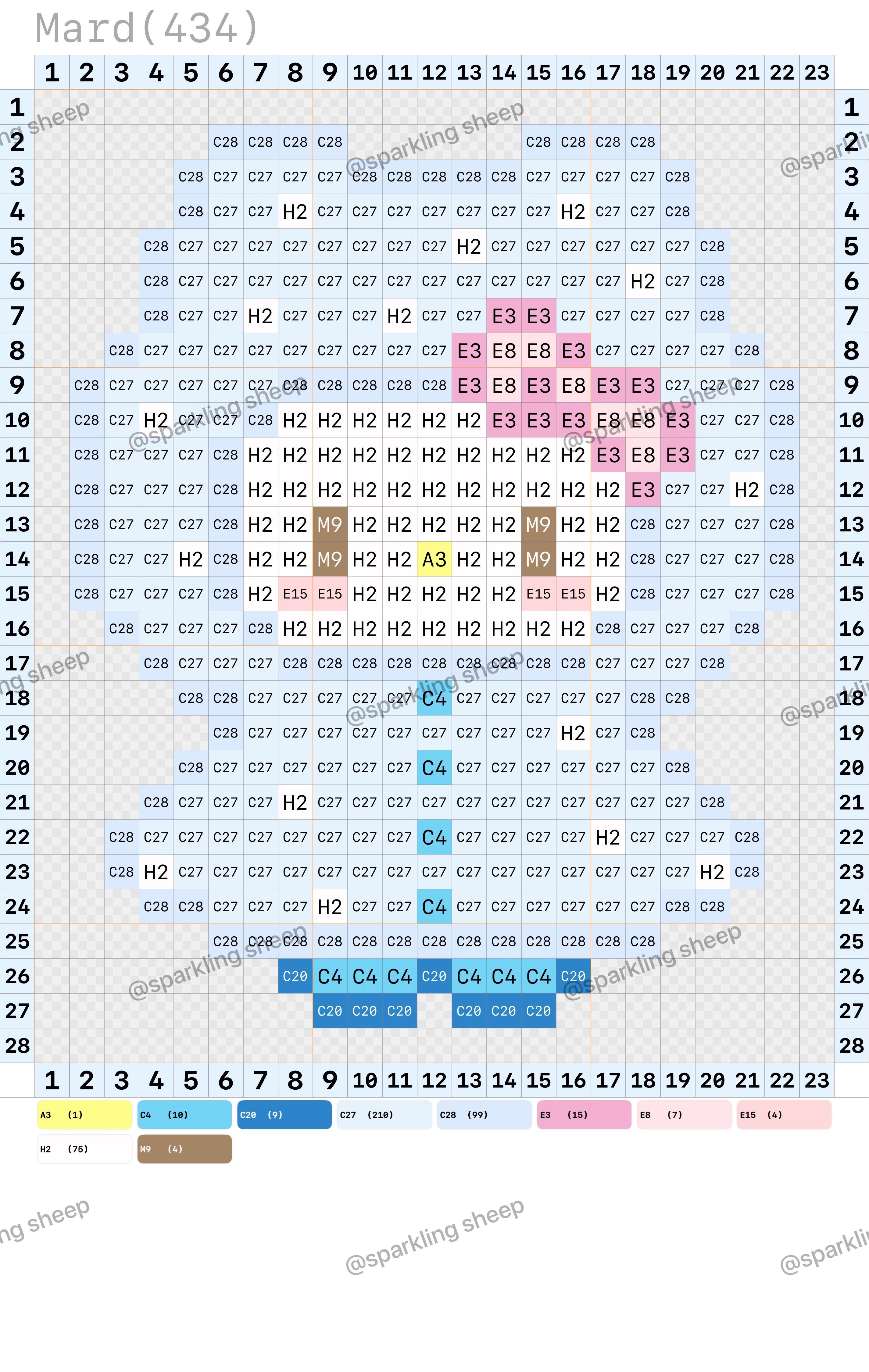 hellokitty拼豆图纸可自取第1773张,简单又好看,可保存 hellokitty拼豆图纸可自取第1773张,简单又好看,可保存