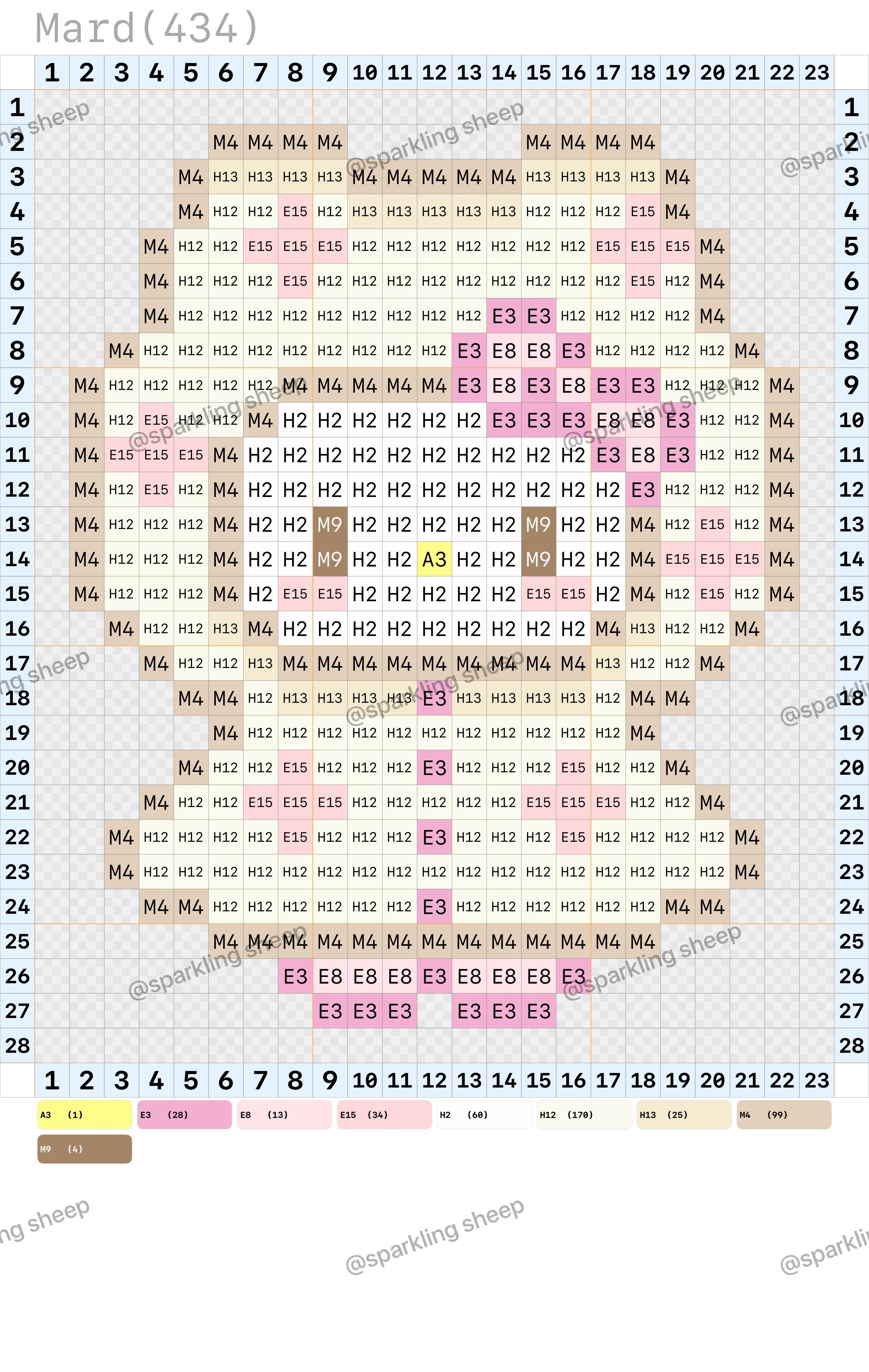 hellokitty拼豆图纸可自取第1775张,简单又好看,可保存 hellokitty拼豆图纸可自取第1775张,简单又好看,可保存