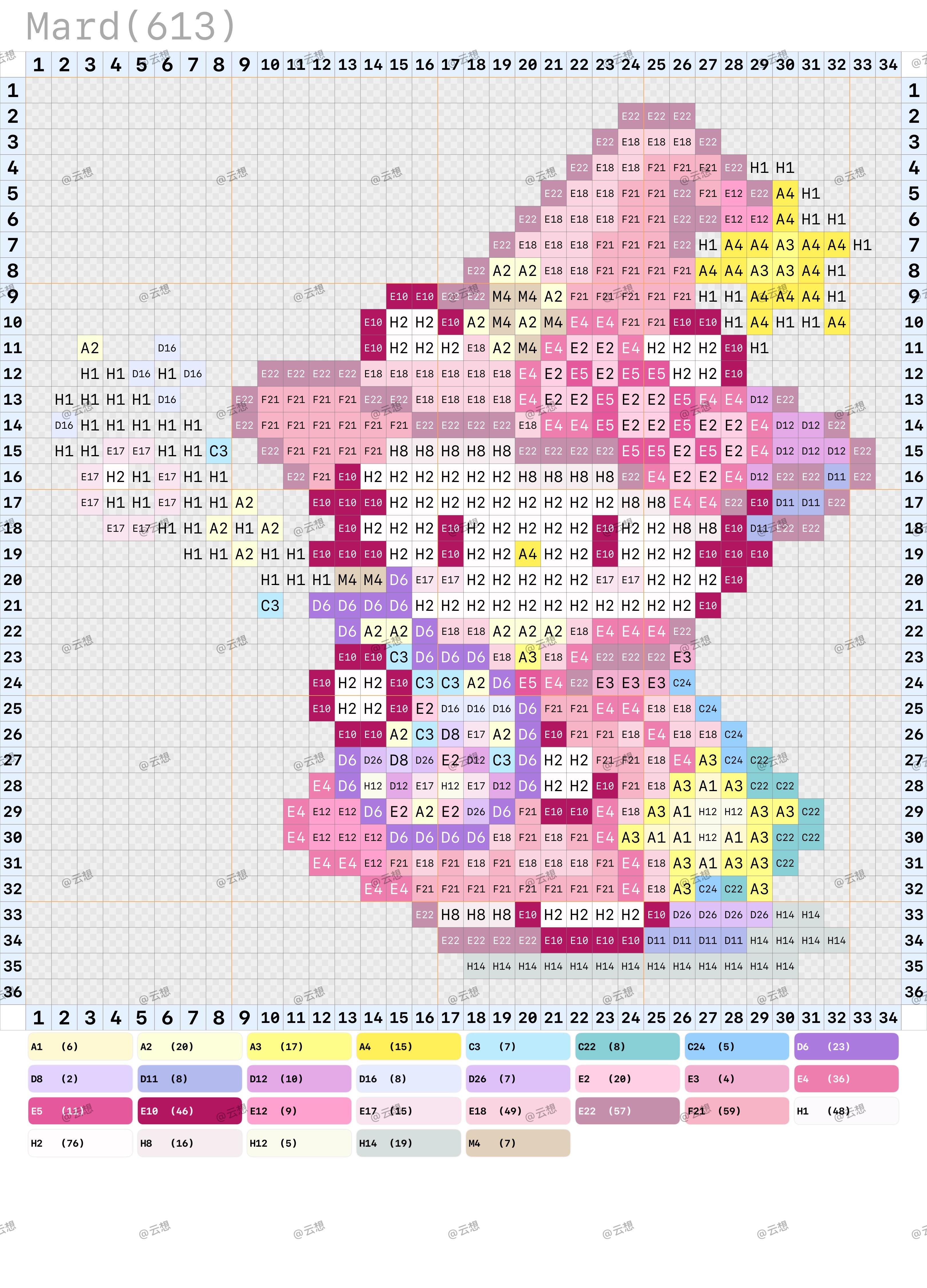 hellokitty拼豆图纸可自取第1783张,简单又好看,可保存 hellokitty拼豆图纸可自取第1783张,简单又好看,可保存