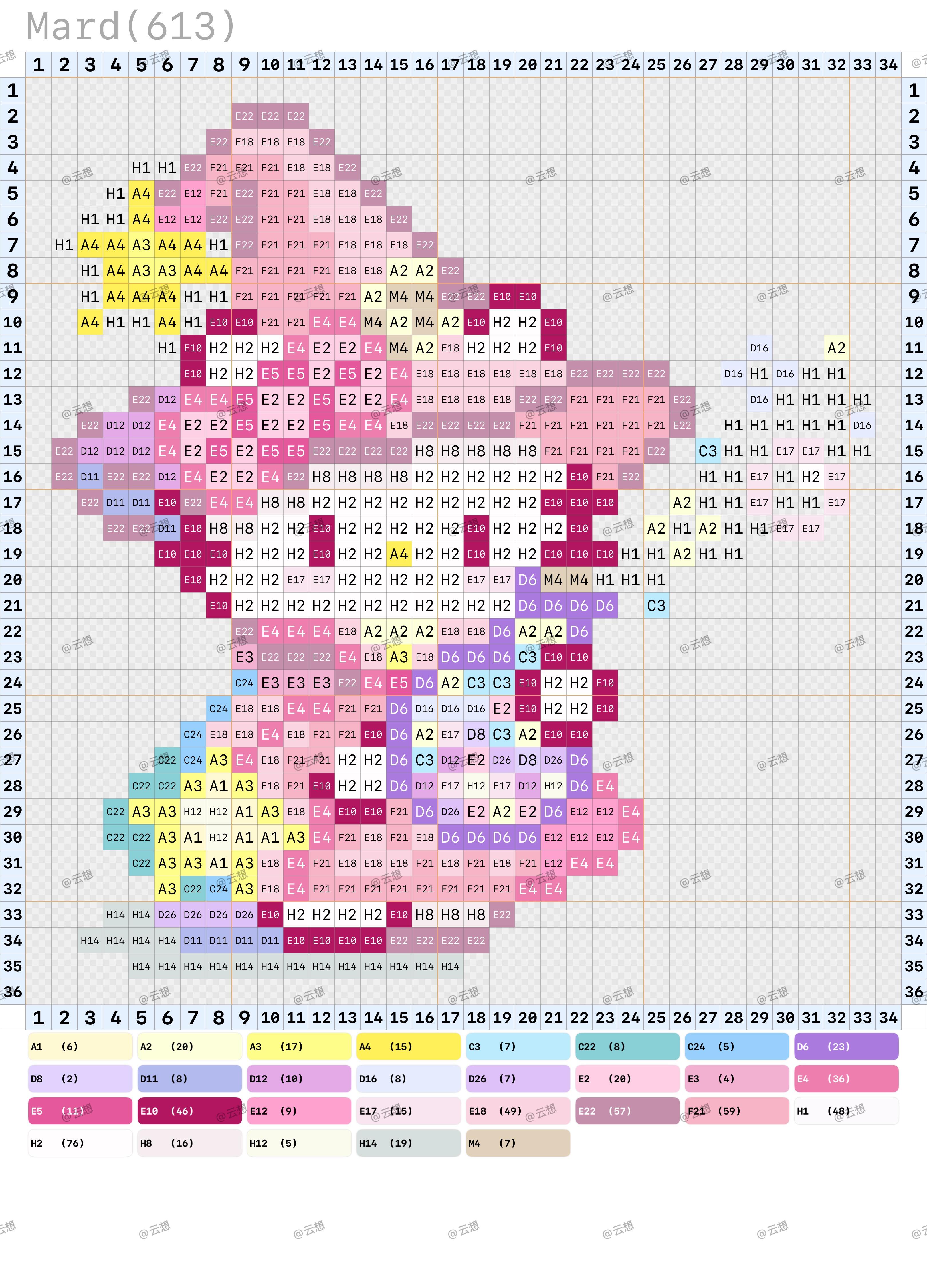 hellokitty拼豆图纸可自取第1784张,简单又好看,可保存 hellokitty拼豆图纸可自取第1784张,简单又好看,可保存