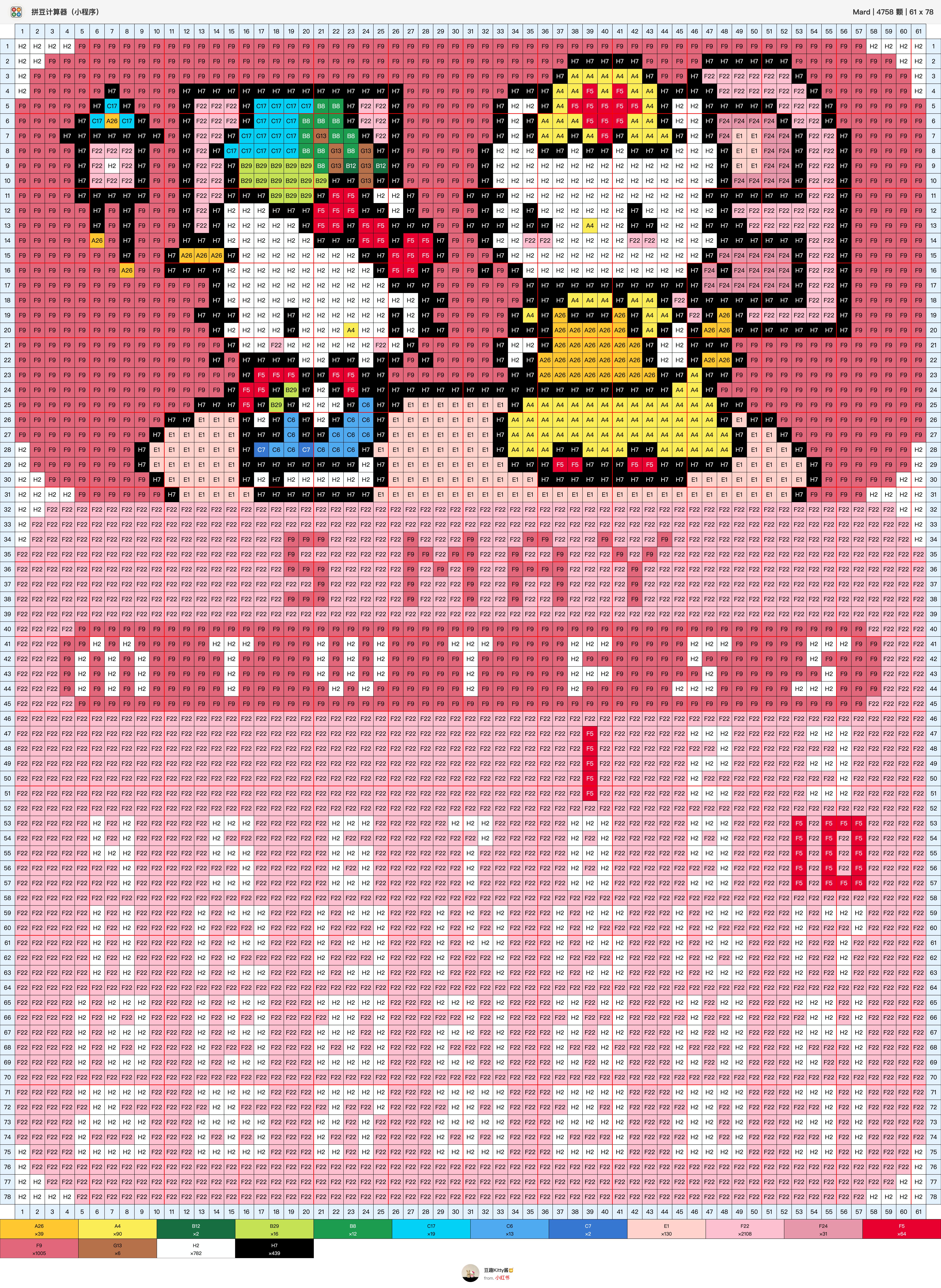 hellokitty拼豆图纸可自取 简单又好看 hellokitty拼豆图纸可自取 简单又好看