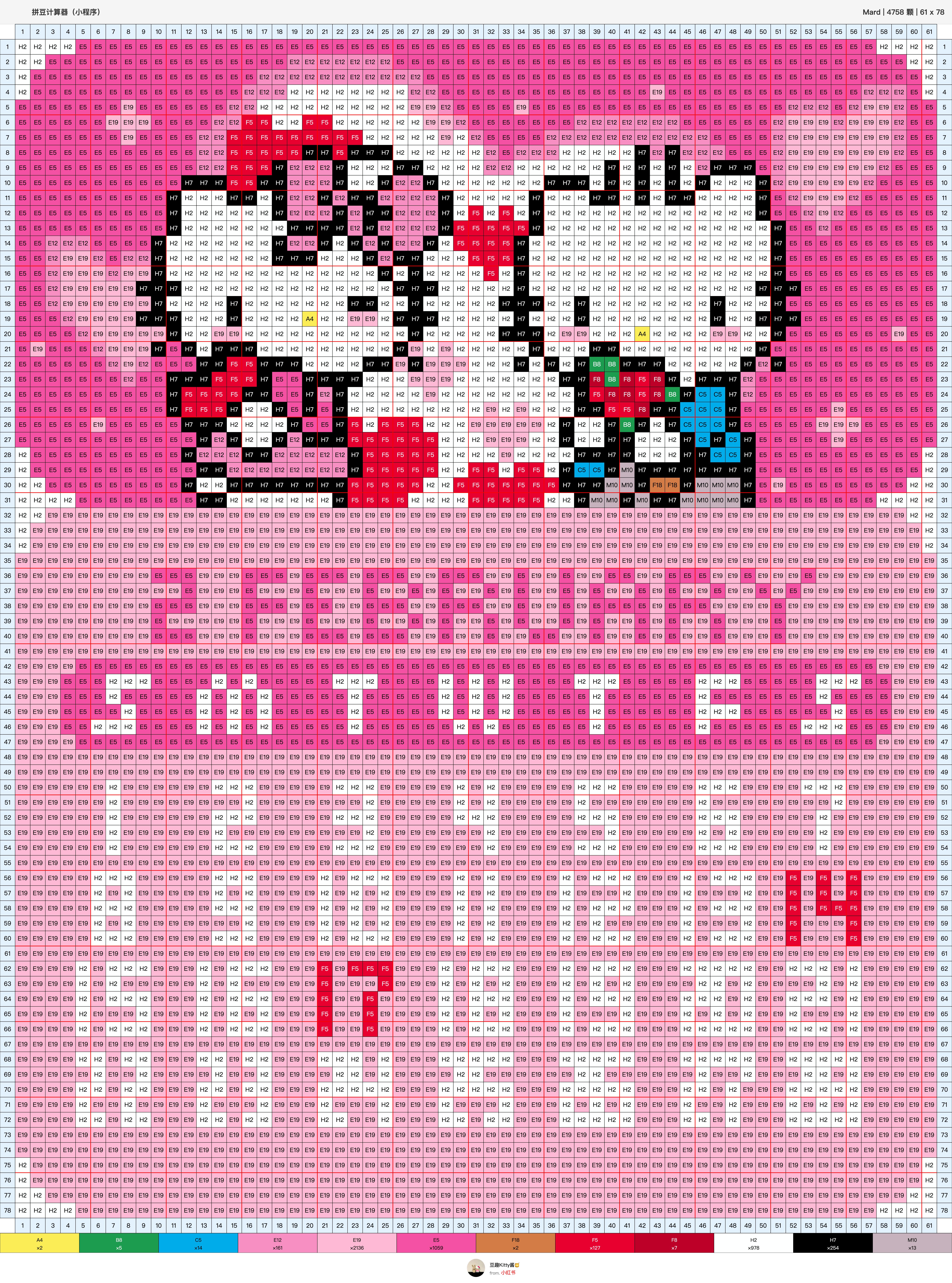 hellokitty拼豆图纸可自取第3张,简单又好看,可保存 hellokitty拼豆图纸可自取第3张,简单又好看,可保存