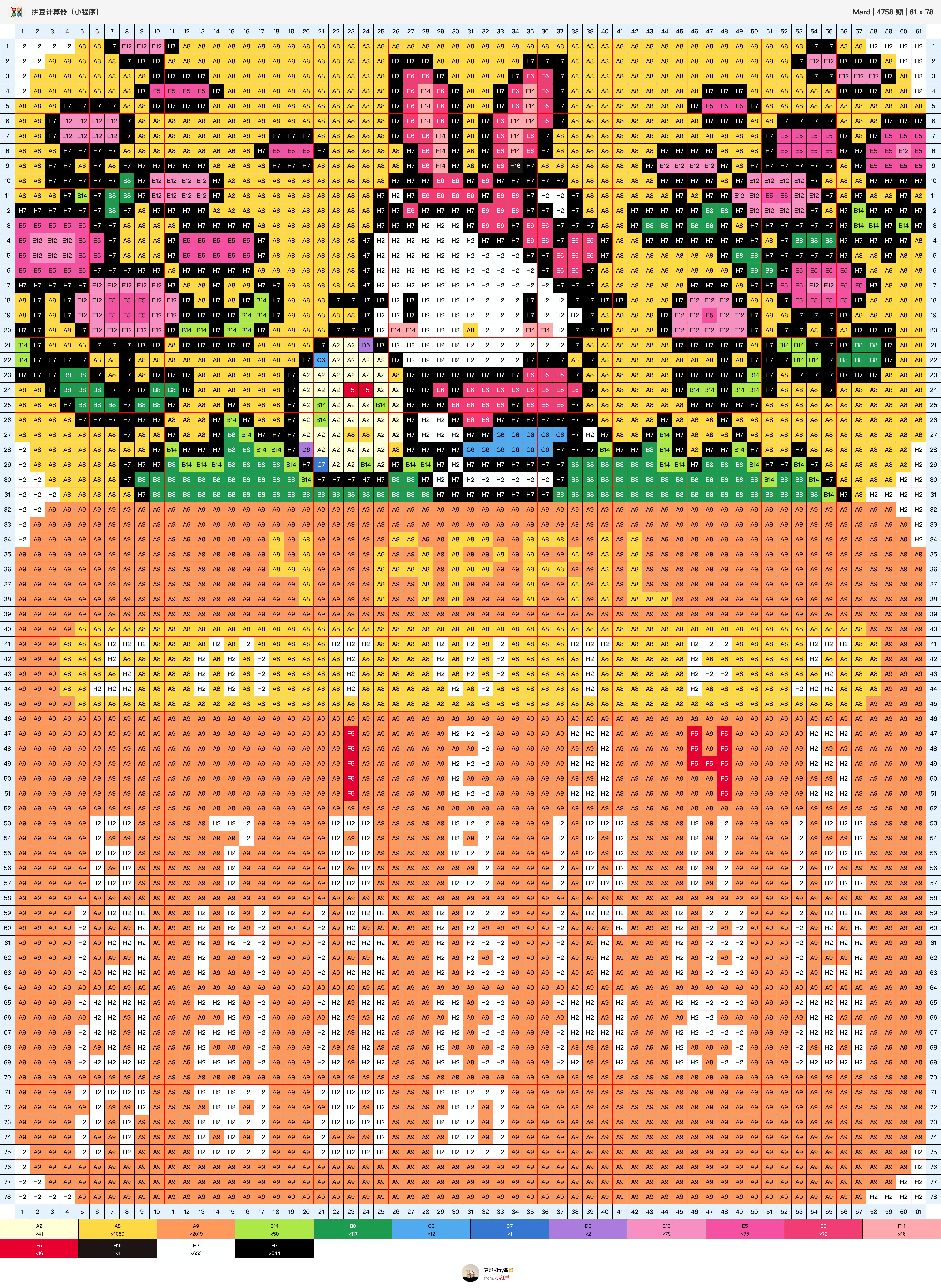 hellokitty拼豆图纸可自取第5张,简单又好看,可保存 hellokitty拼豆图纸可自取第5张,简单又好看,可保存