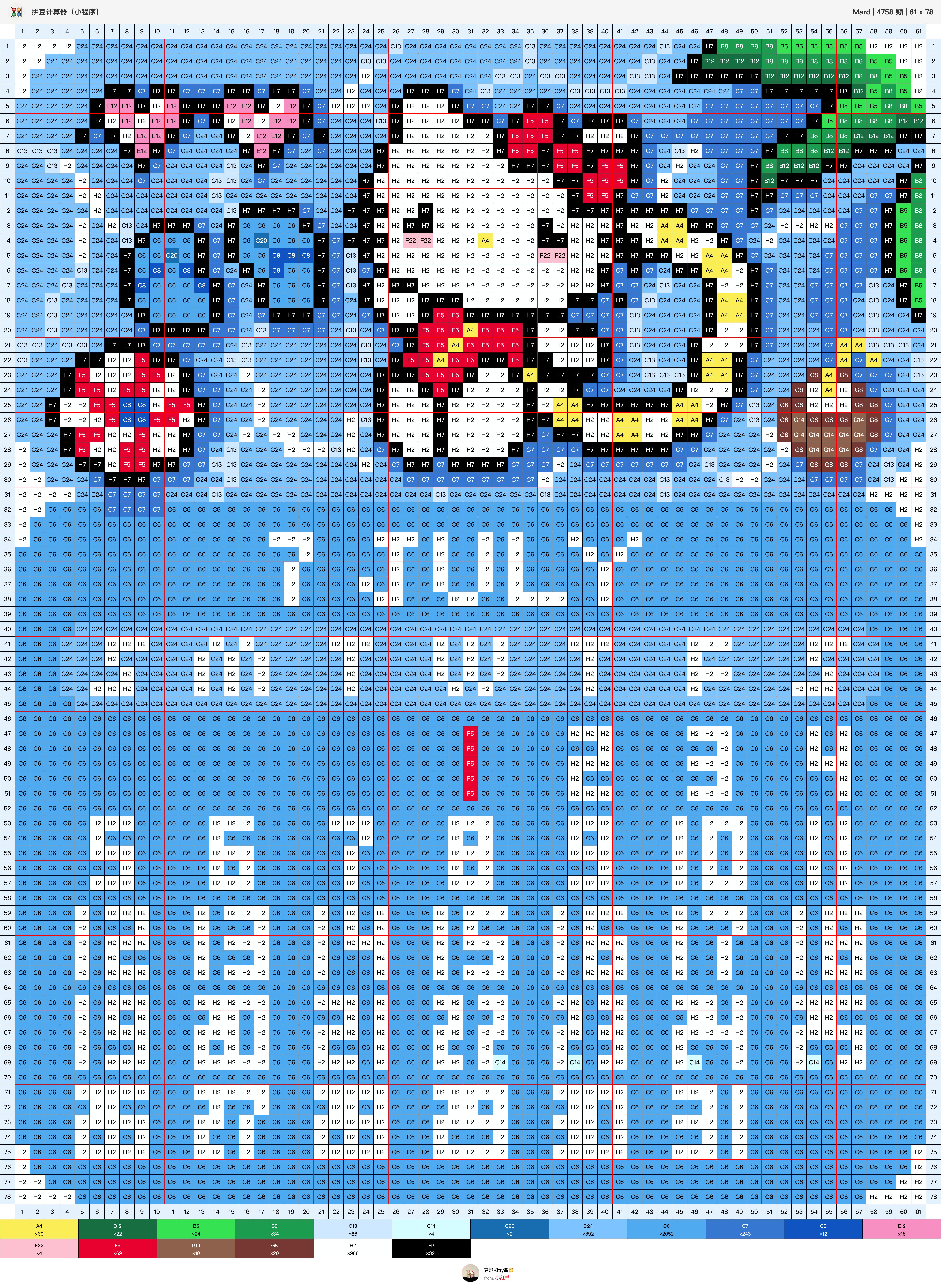 hellokitty拼豆图纸可自取第7张,简单又好看,可保存 hellokitty拼豆图纸可自取第7张,简单又好看,可保存