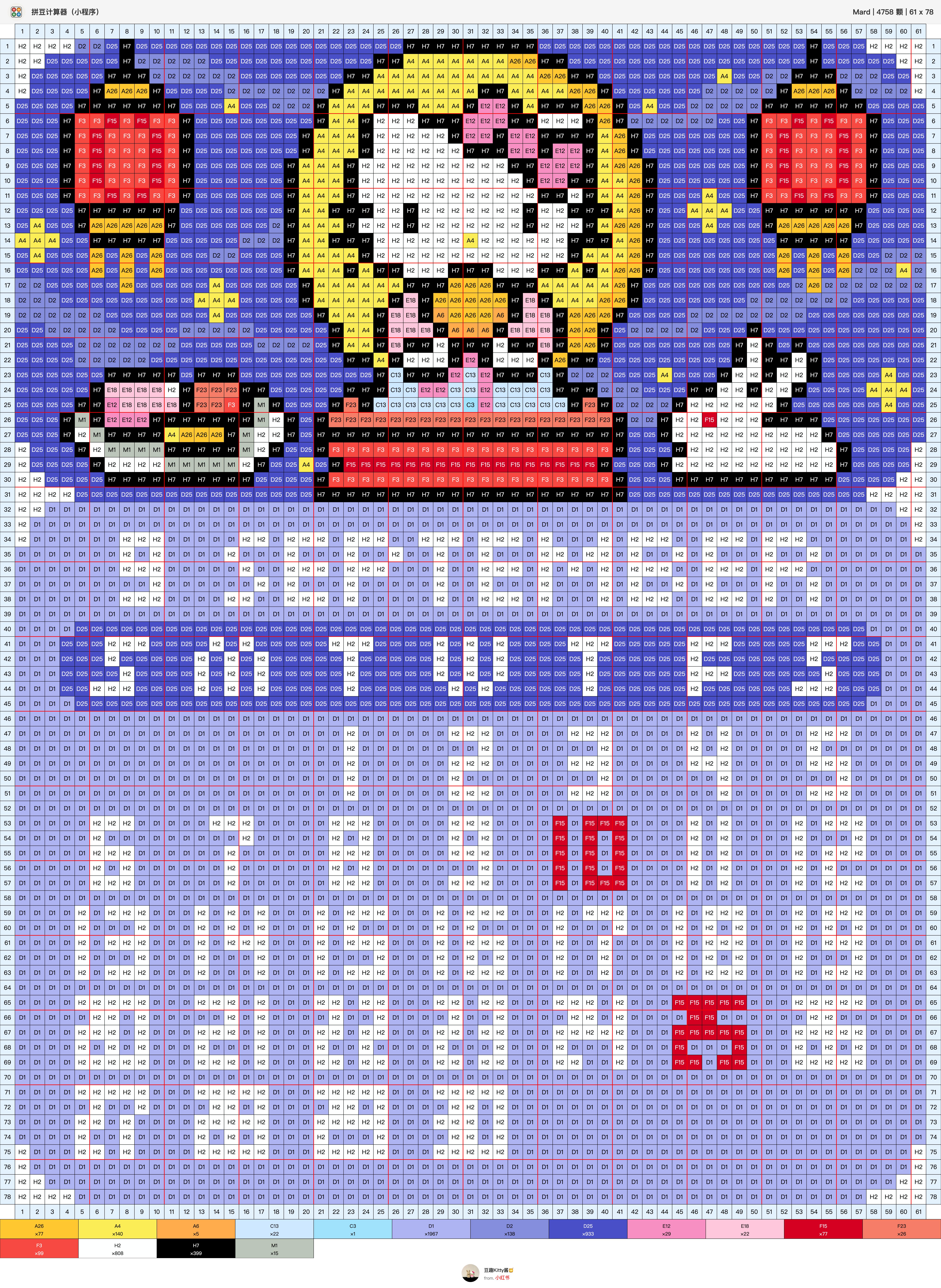 hellokitty拼豆图纸可自取第9张,简单又好看,可保存 hellokitty拼豆图纸可自取第9张,简单又好看,可保存