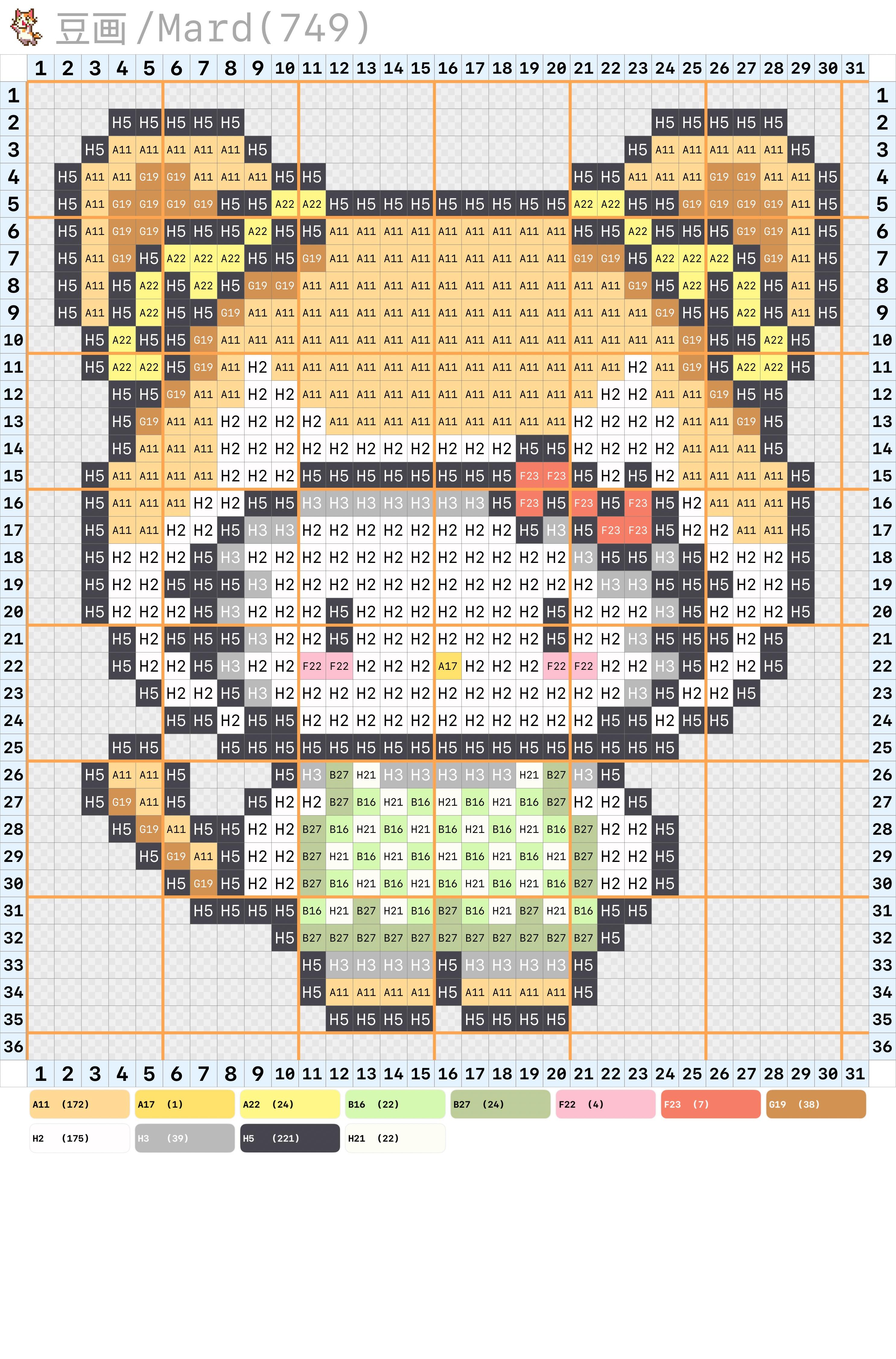 hellokitty拼豆图纸可自取第52张,简单又好看,可保存 hellokitty拼豆图纸可自取第52张,简单又好看,可保存
