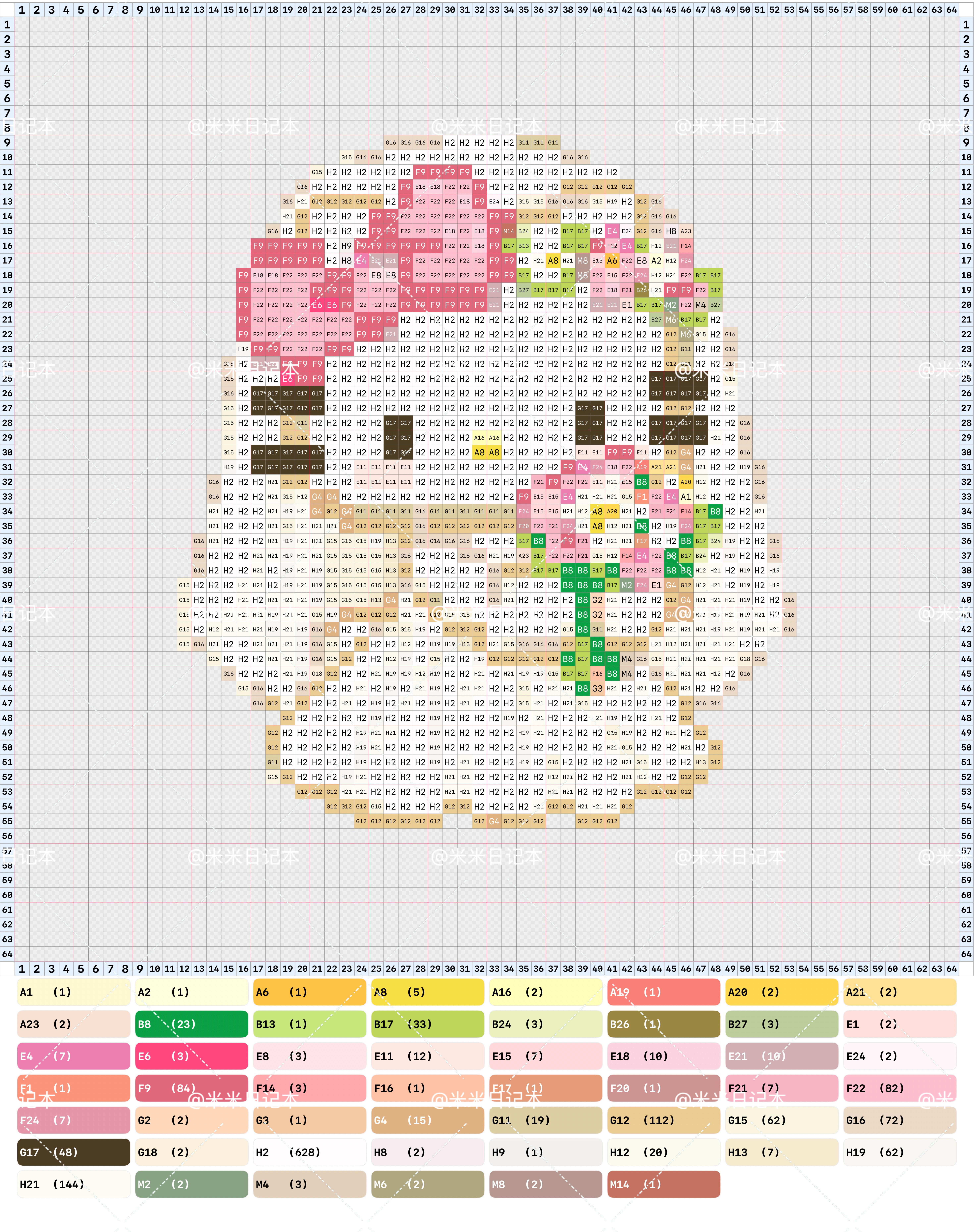 hellokitty拼豆图纸可自取第91张,简单又好看,可保存 hellokitty拼豆图纸可自取第91张,简单又好看,可保存