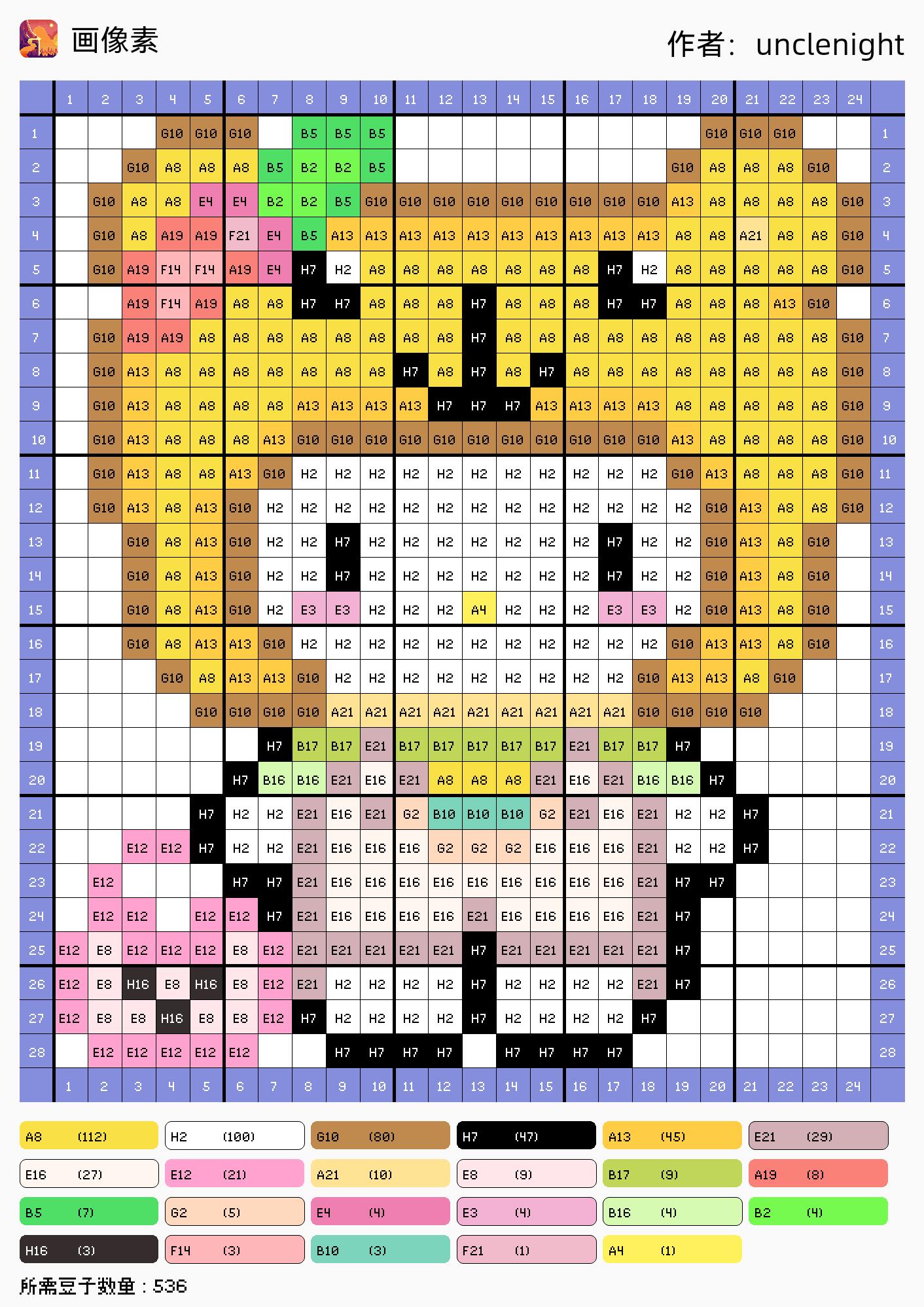 hellokitty拼豆图纸可自取第312张,简单又好看,可保存 hellokitty拼豆图纸可自取第312张,简单又好看,可保存