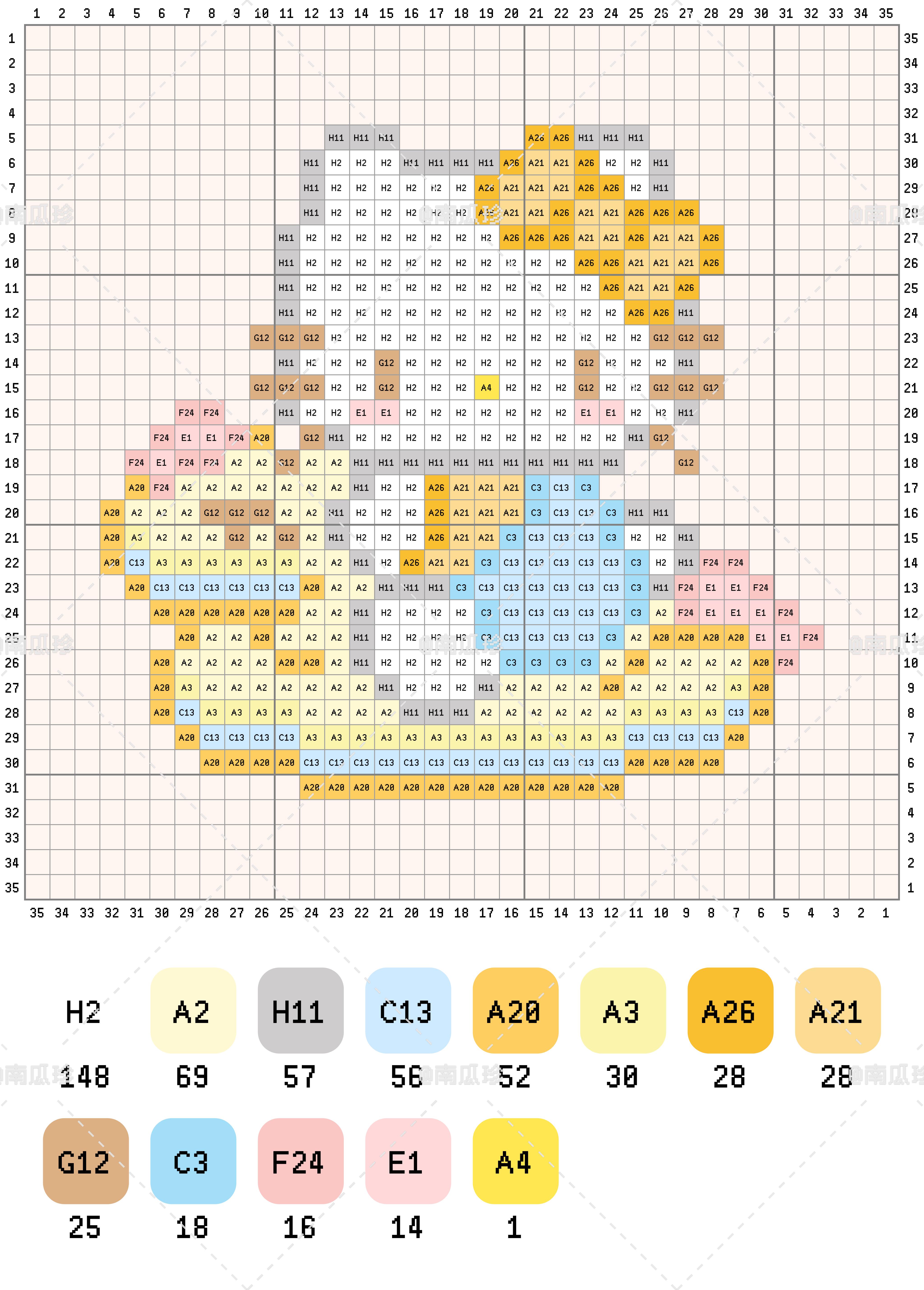 hellokitty拼豆图纸可自取第335张,简单又好看,可保存 hellokitty拼豆图纸可自取第335张,简单又好看,可保存