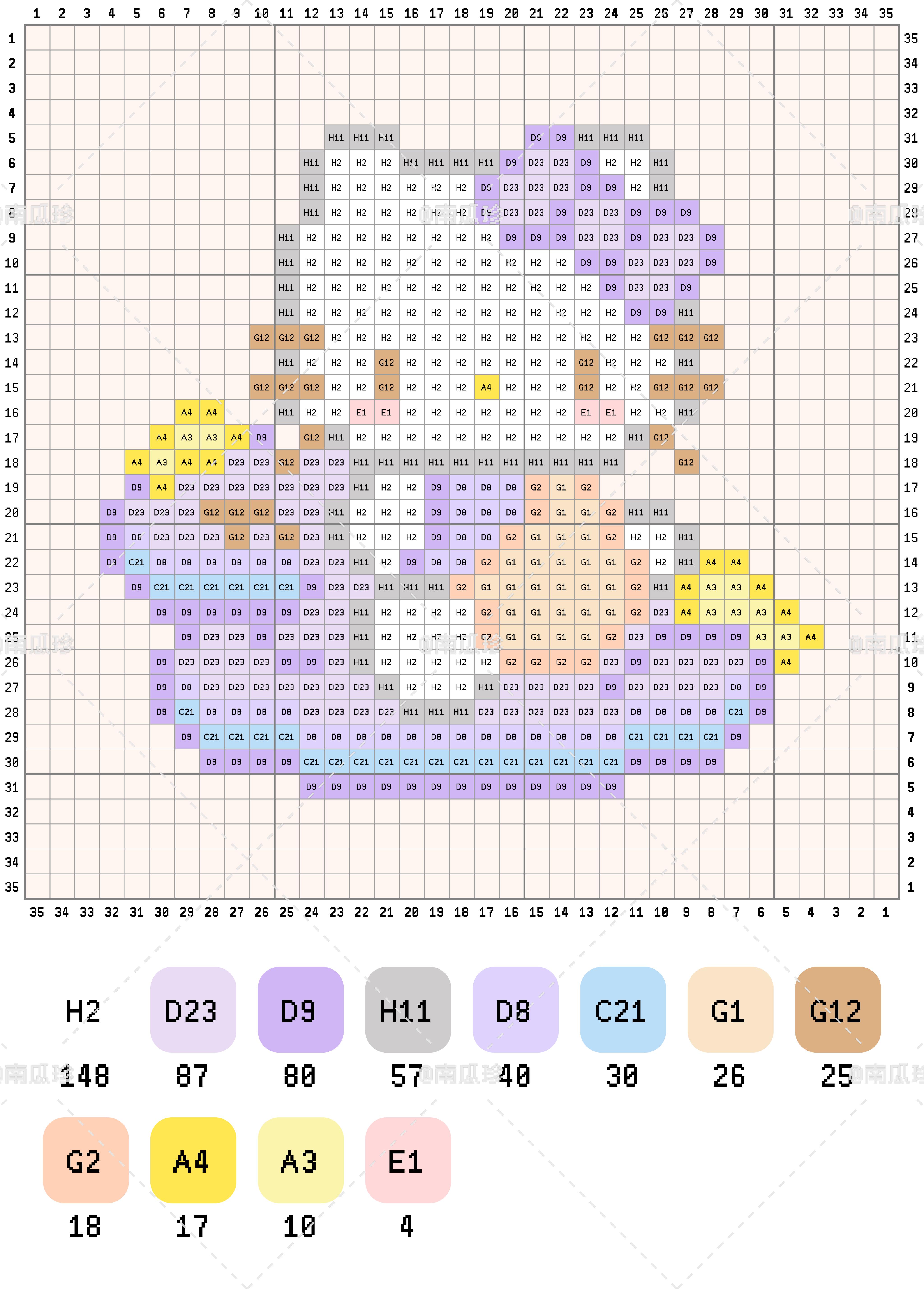 hellokitty拼豆图纸可自取第336张,简单又好看,可保存 hellokitty拼豆图纸可自取第336张,简单又好看,可保存