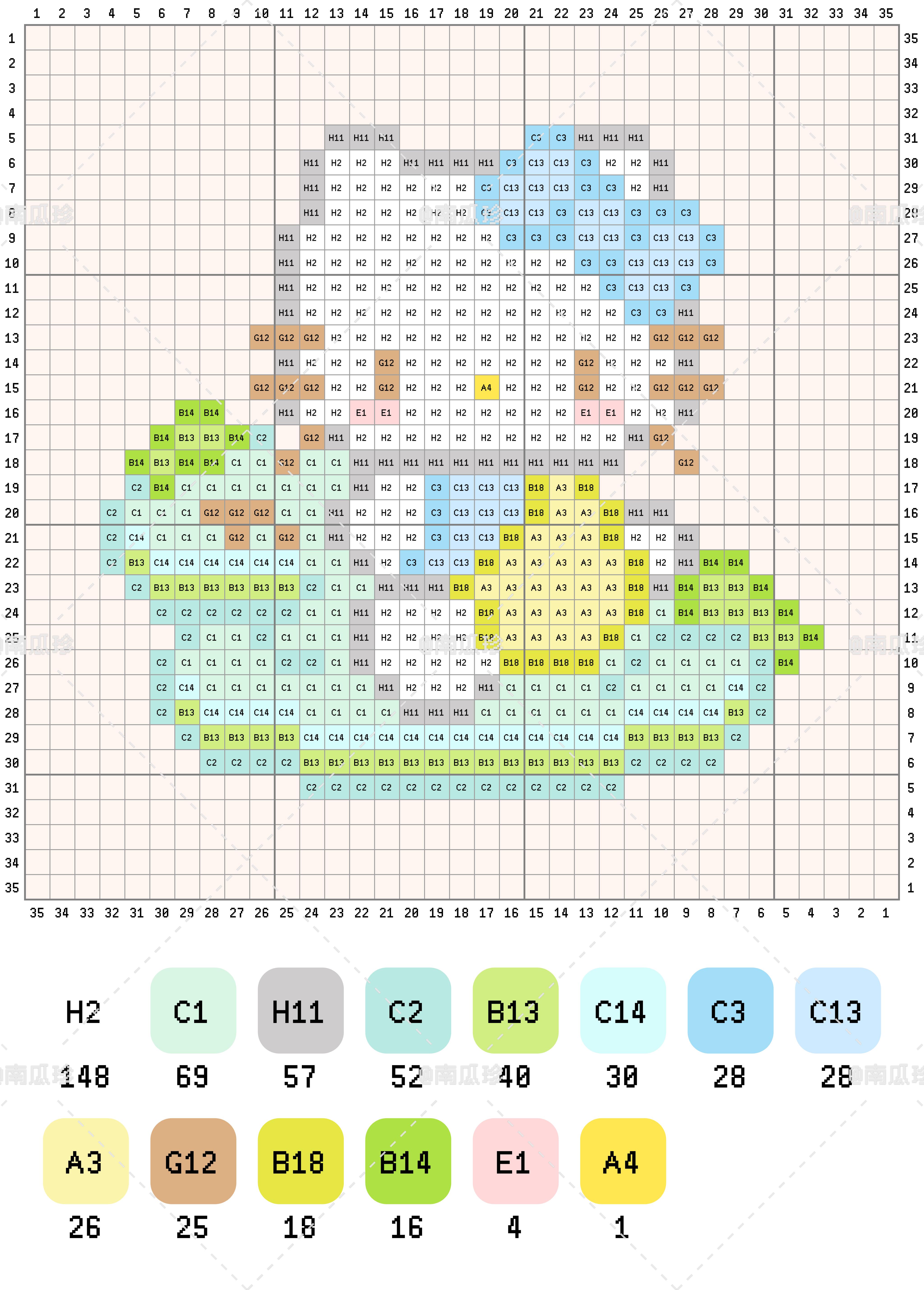 hellokitty拼豆图纸可自取第338张,简单又好看,可保存 hellokitty拼豆图纸可自取第338张,简单又好看,可保存