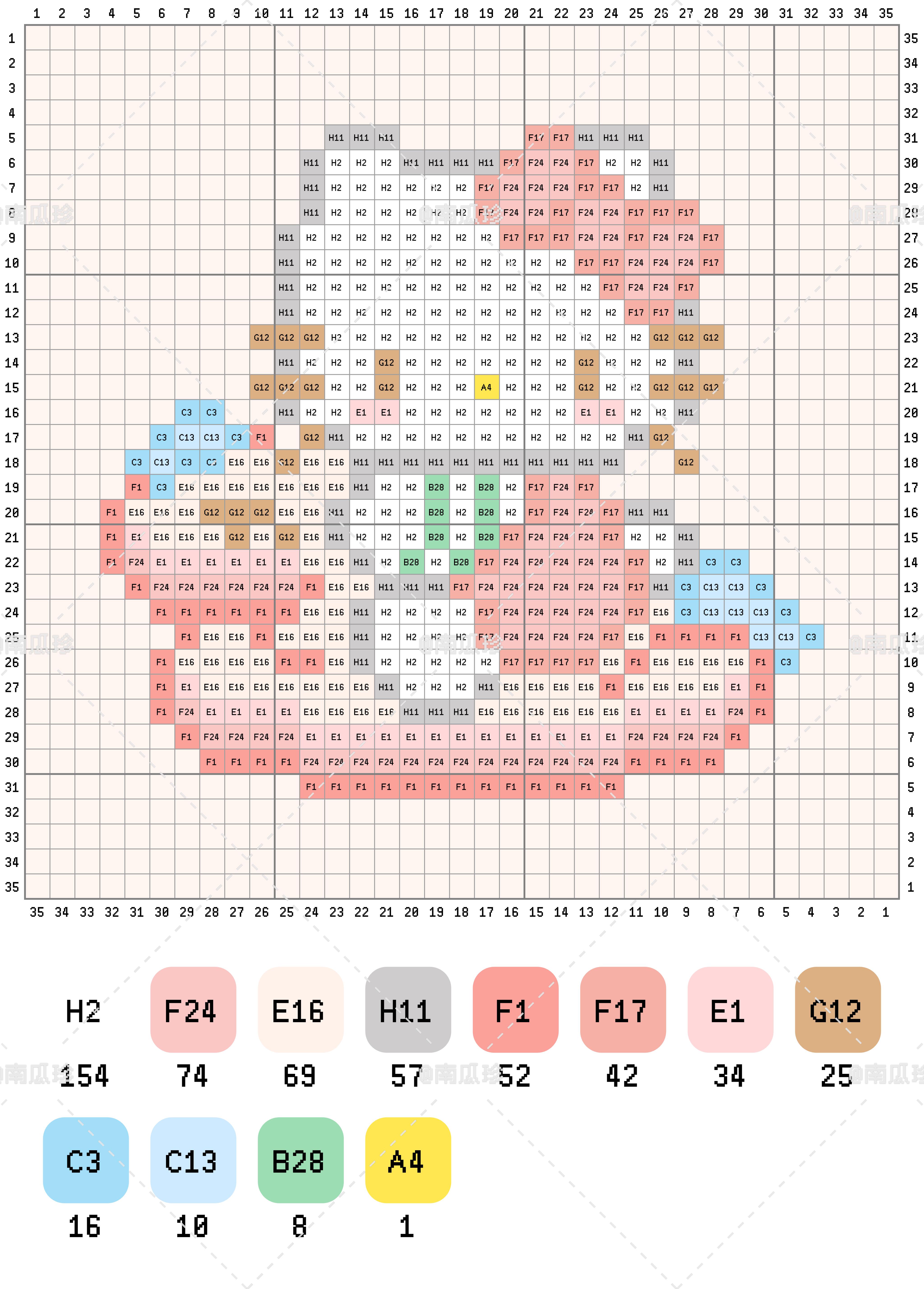 hellokitty拼豆图纸可自取第339张,简单又好看,可保存 hellokitty拼豆图纸可自取第339张,简单又好看,可保存