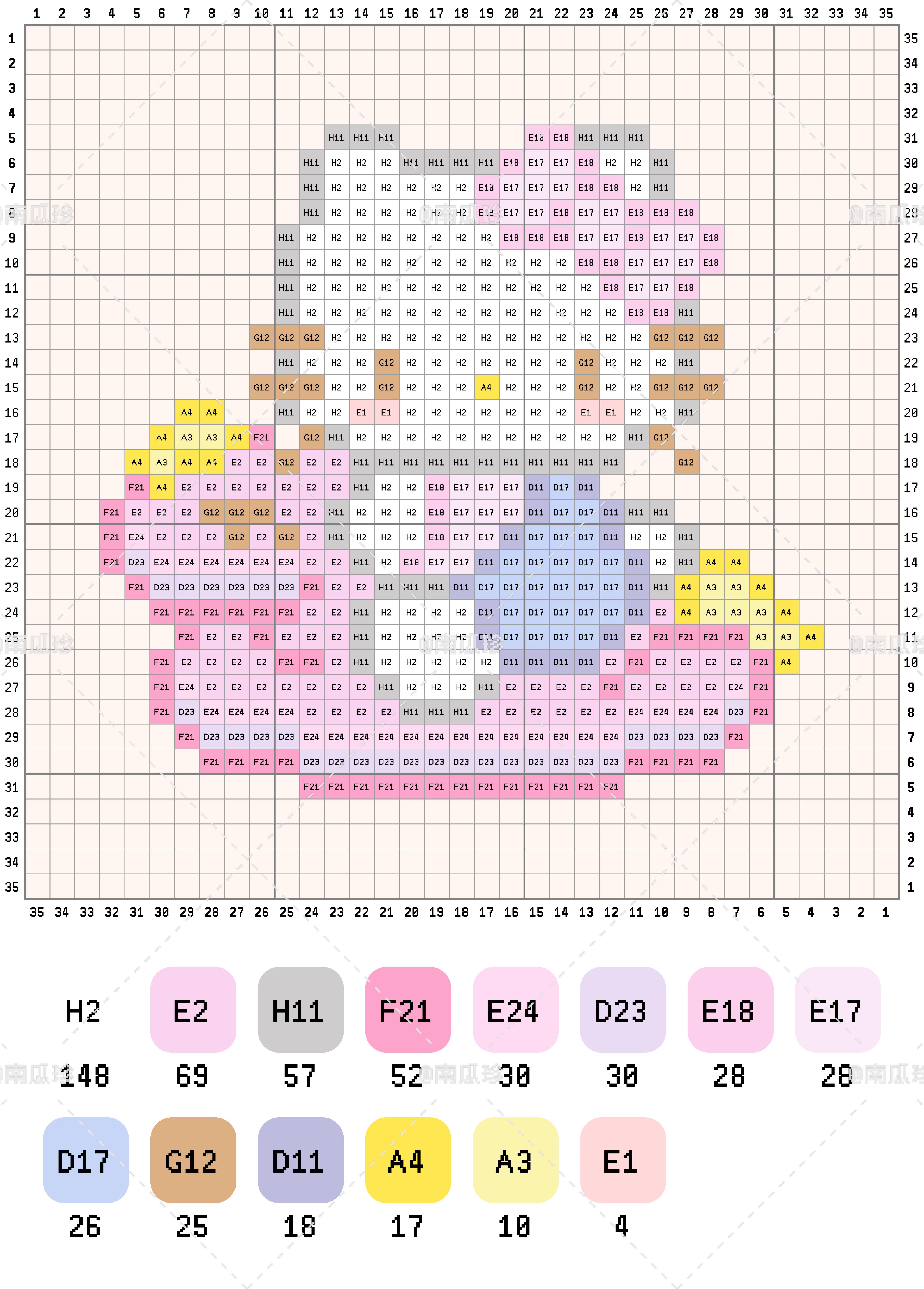 hellokitty拼豆图纸可自取第340张,简单又好看,可保存 hellokitty拼豆图纸可自取第340张,简单又好看,可保存