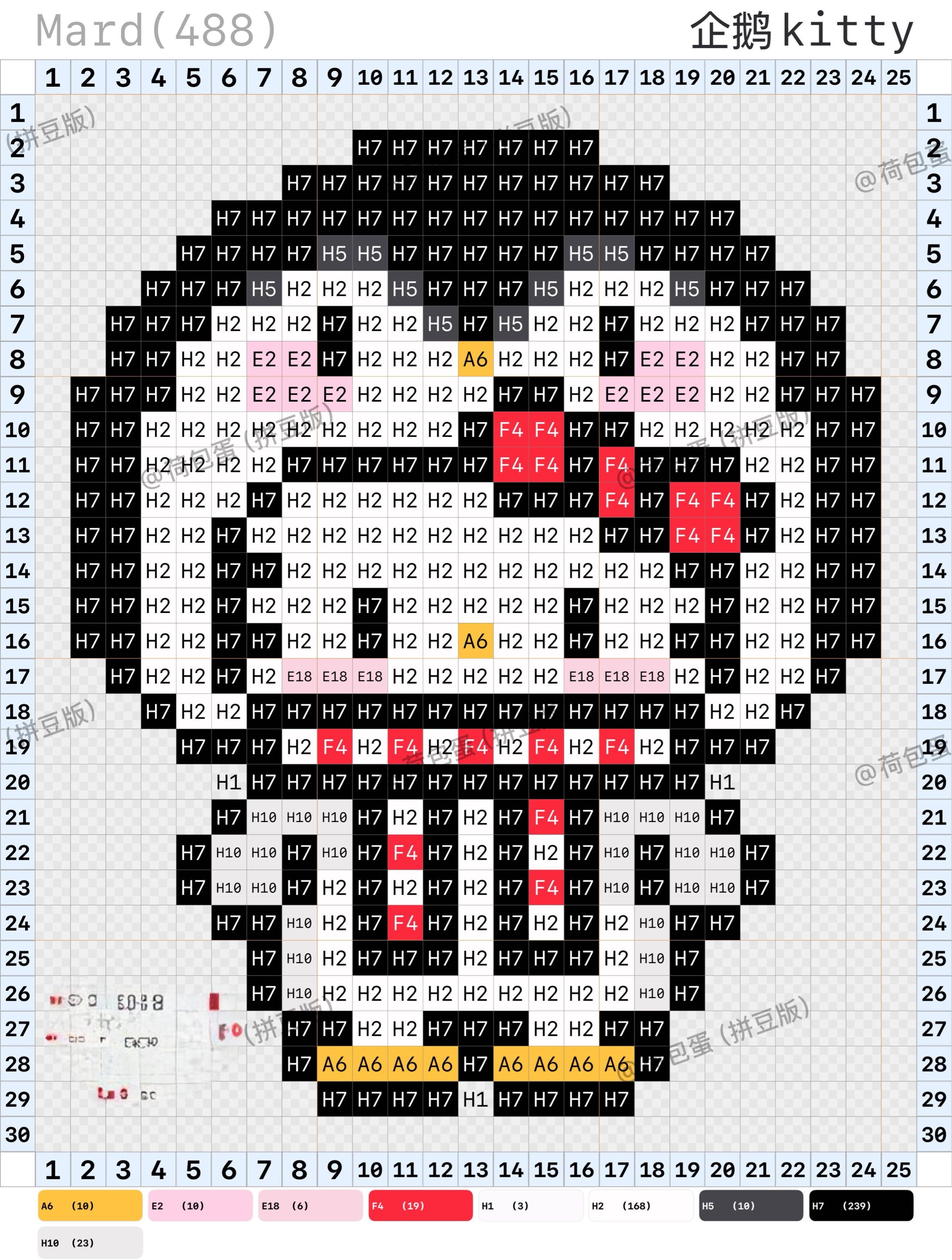 hellokitty拼豆图纸可自取第104张,简单又好看,可保存 hellokitty拼豆图纸可自取第104张,简单又好看,可保存