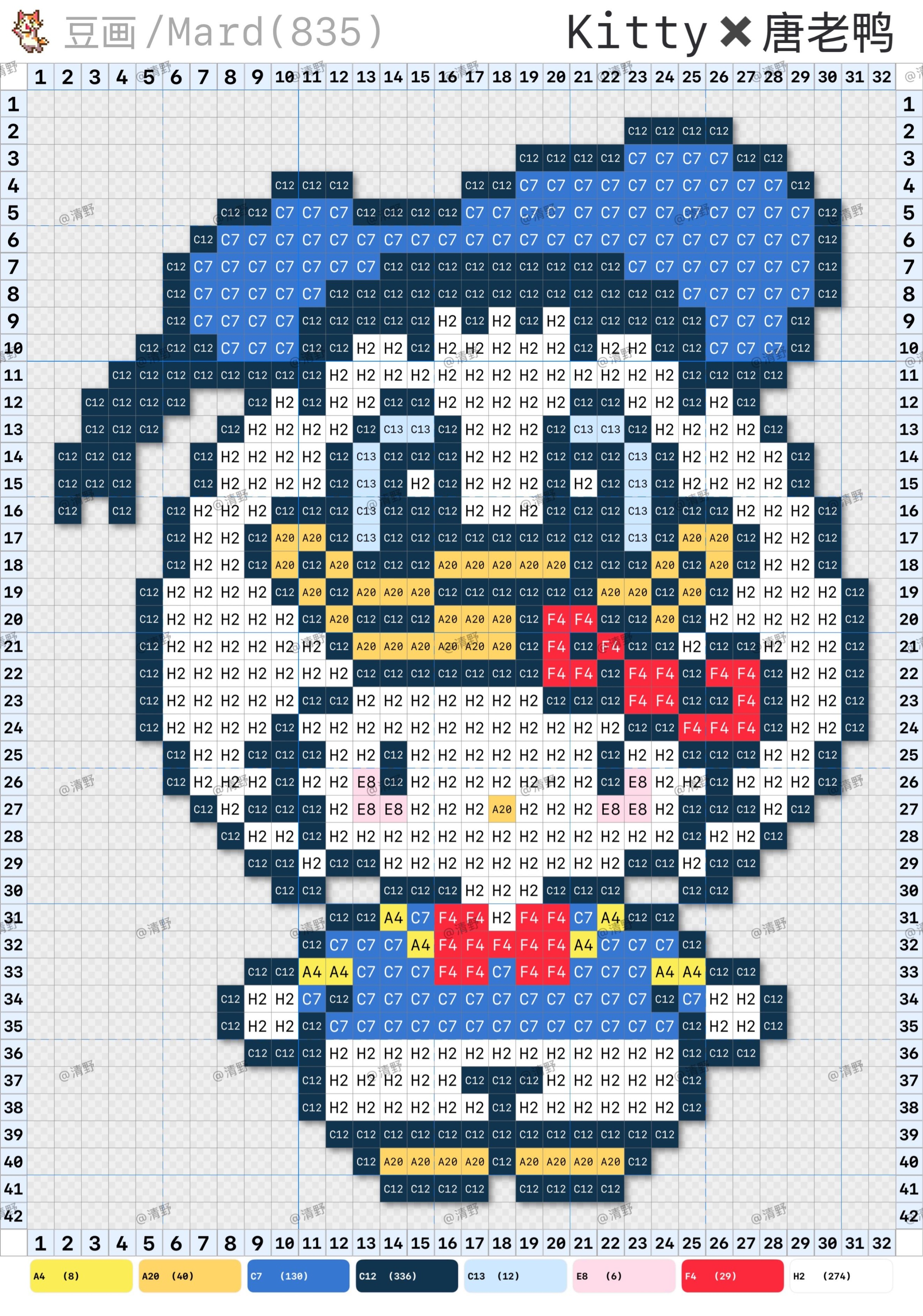 hellokitty拼豆图纸可自取第110张,简单又好看,可保存 hellokitty拼豆图纸可自取第110张,简单又好看,可保存