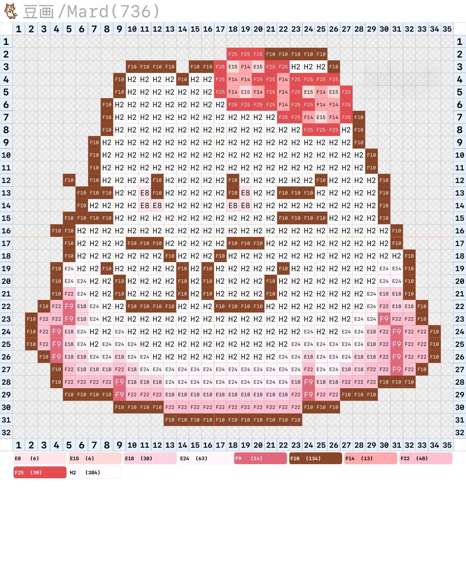 hellokitty拼豆图纸可自取第112张,简单又好看,可保存 hellokitty拼豆图纸可自取第112张,简单又好看,可保存
