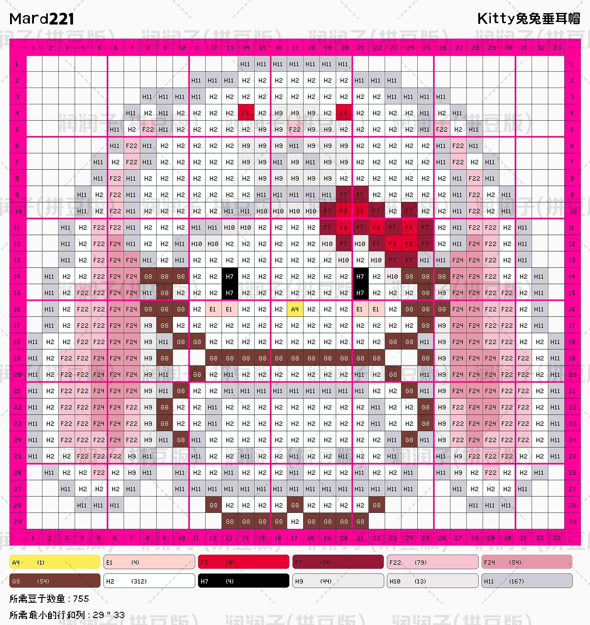 hellokitty拼豆图纸可自取第128张,简单又好看,可保存 hellokitty拼豆图纸可自取第128张,简单又好看,可保存
