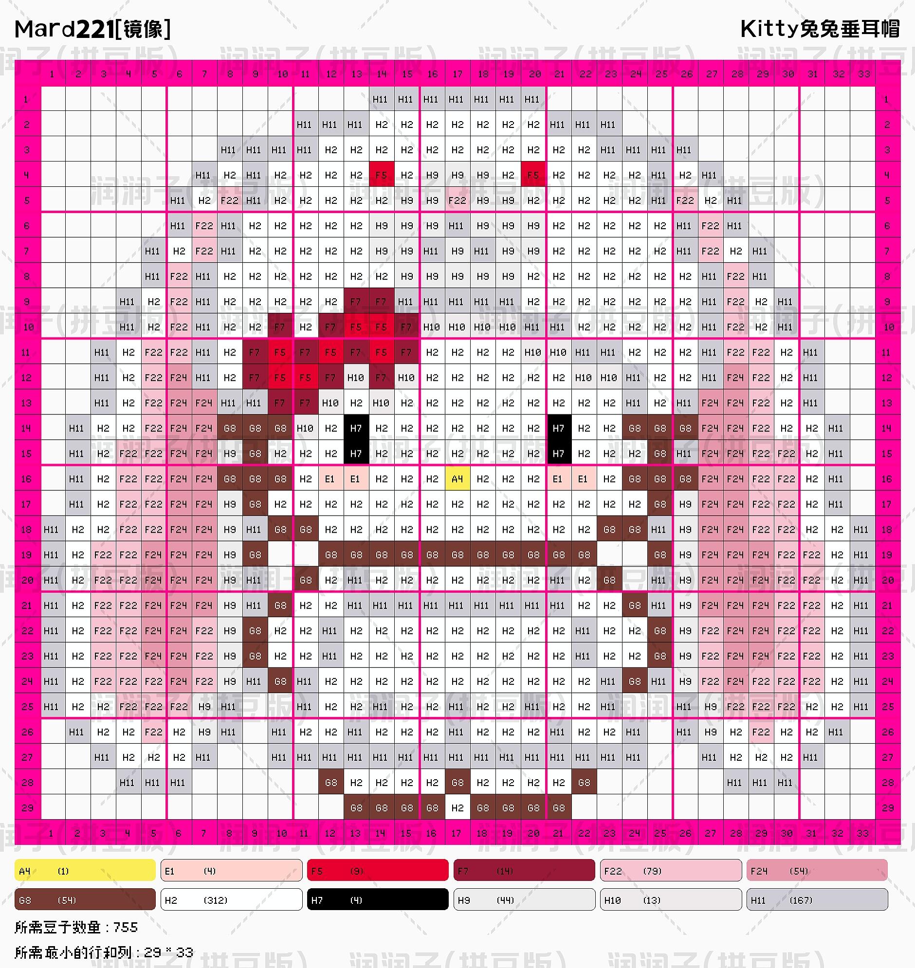 hellokitty拼豆图纸可自取第129张,简单又好看,可保存 hellokitty拼豆图纸可自取第129张,简单又好看,可保存