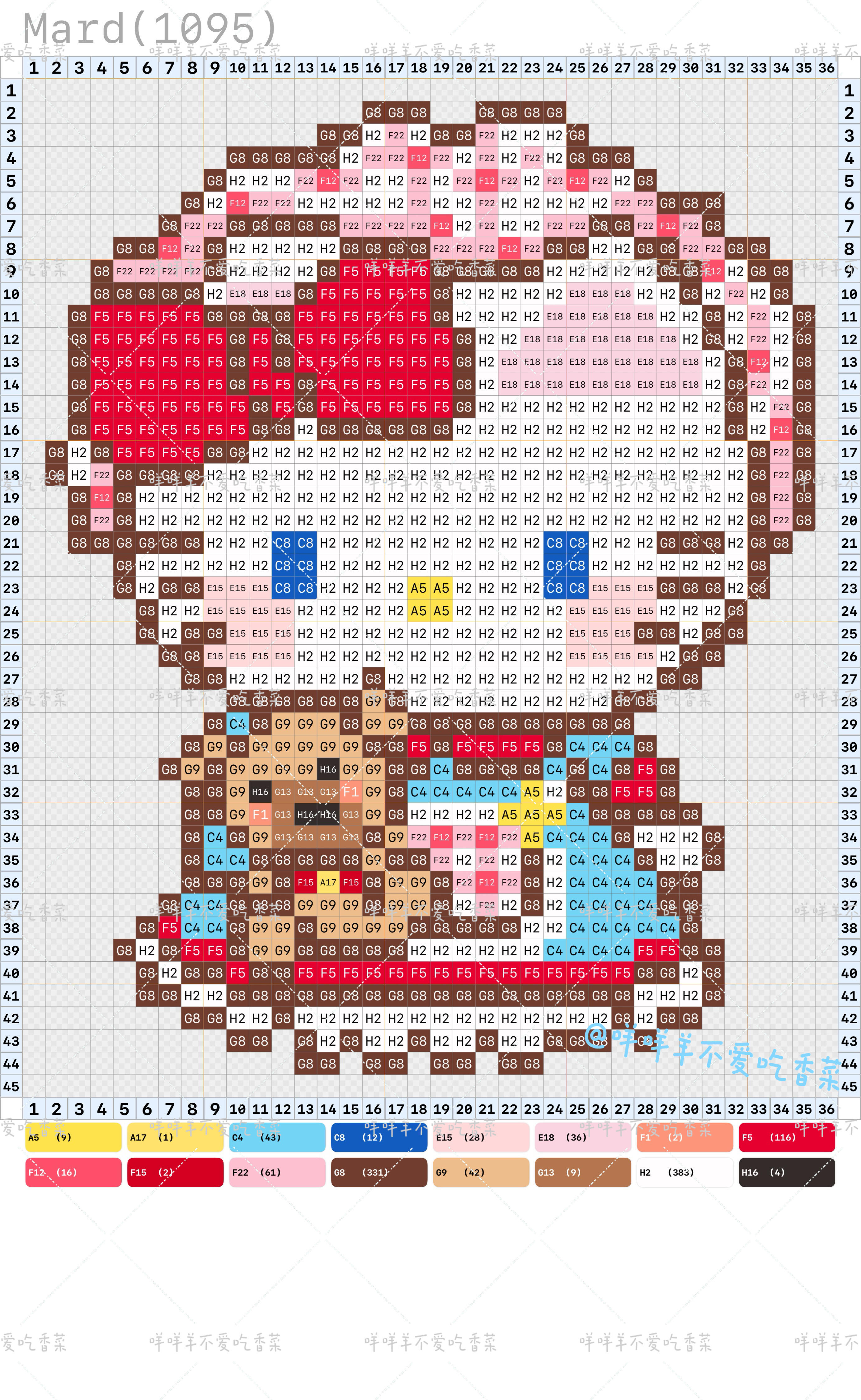hellokitty拼豆图纸可自取第131张,简单又好看,可保存 hellokitty拼豆图纸可自取第131张,简单又好看,可保存